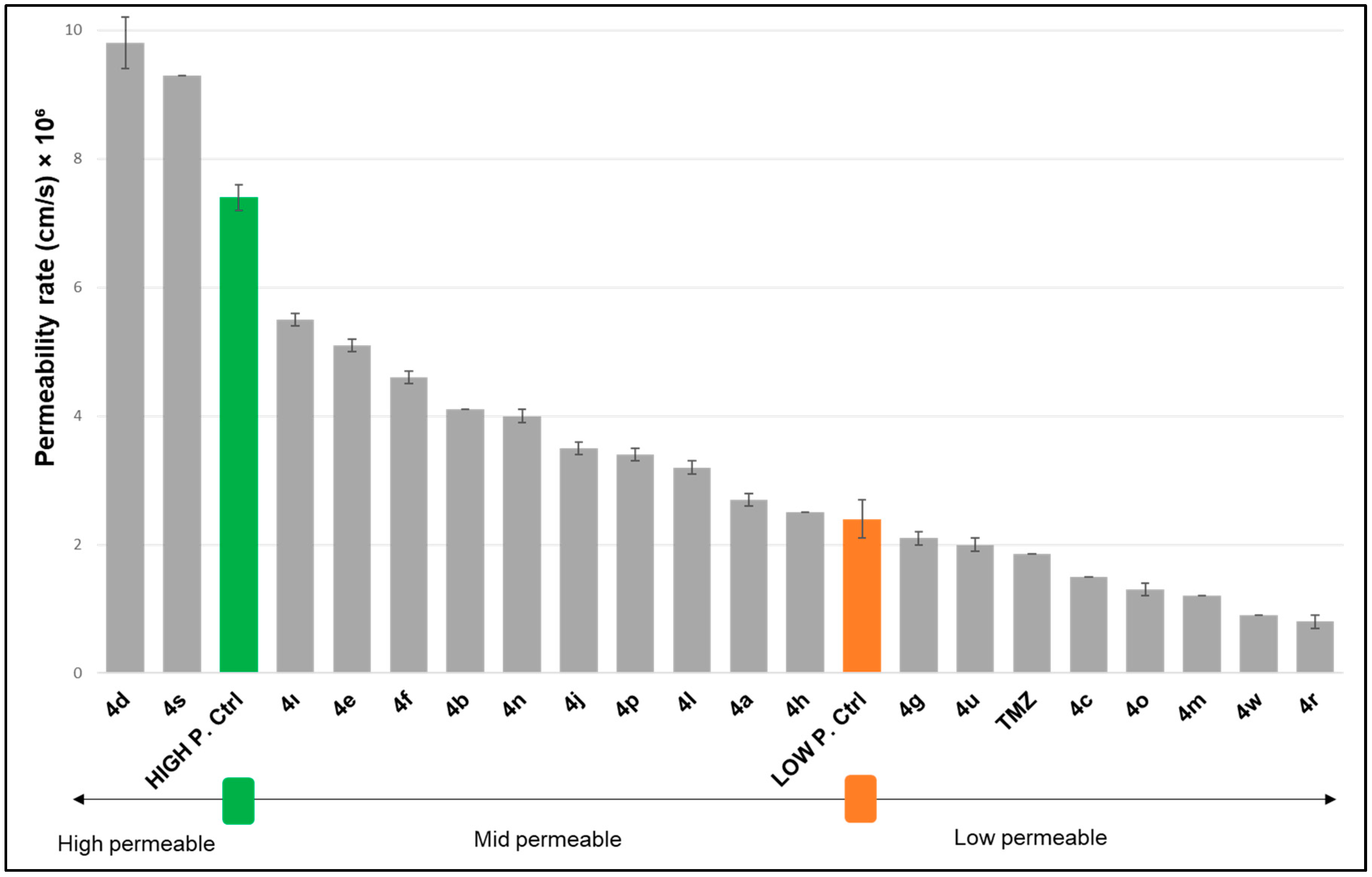 Pharmaceuticals 18 00233 g005