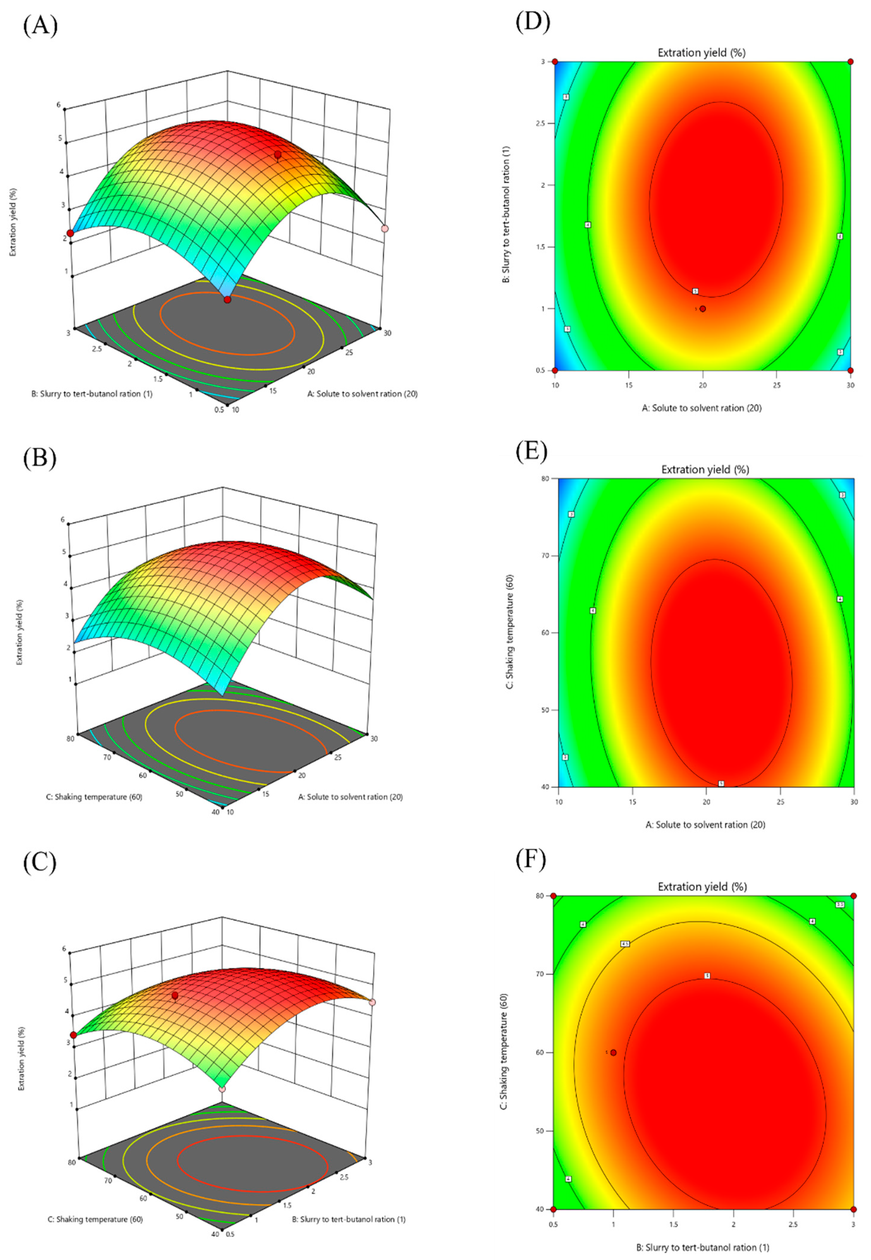 Pharmaceuticals 18 00241 g004