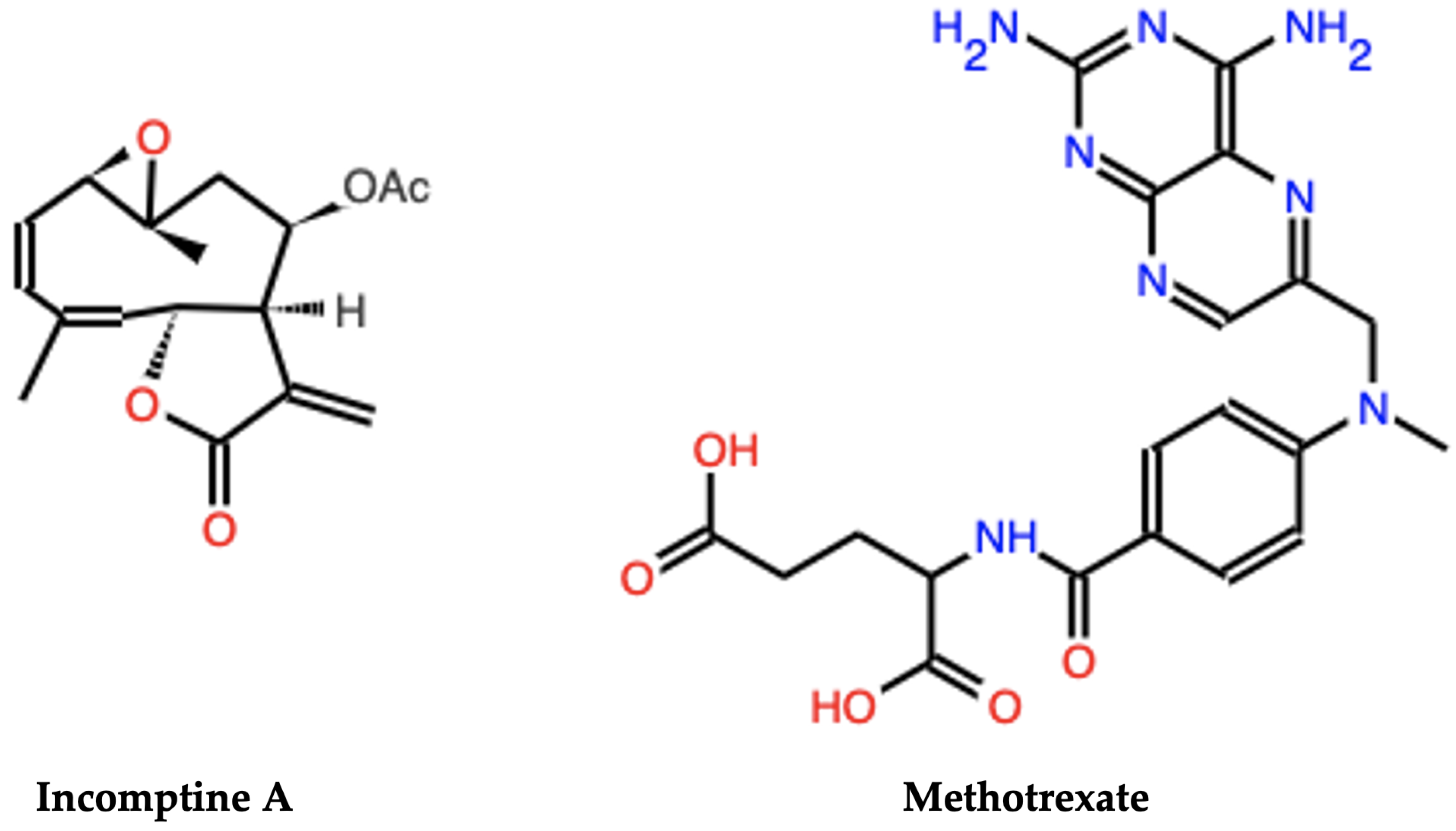 Pharmaceuticals 18 00242 g001