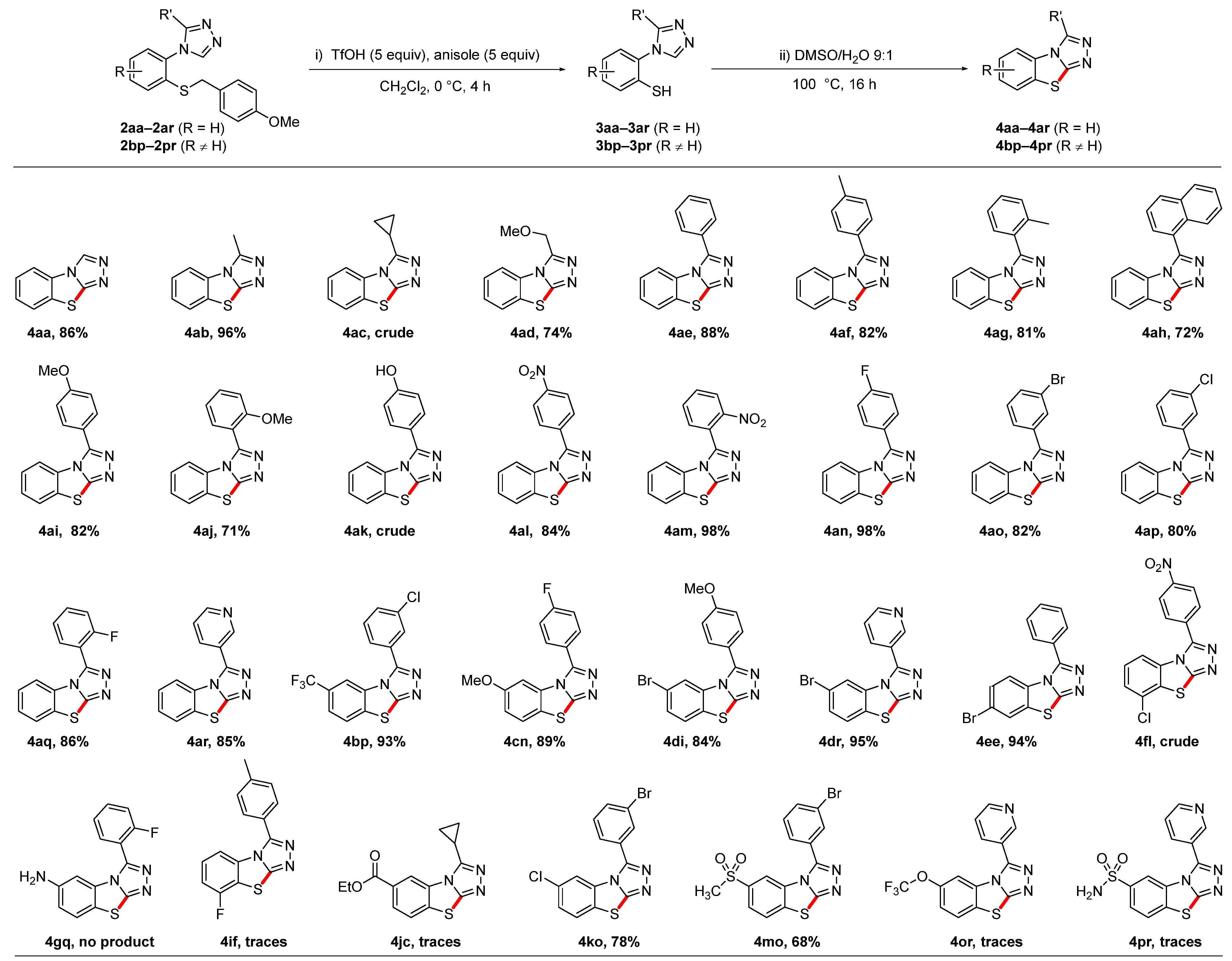Pharmaceuticals 18 00249 sch005