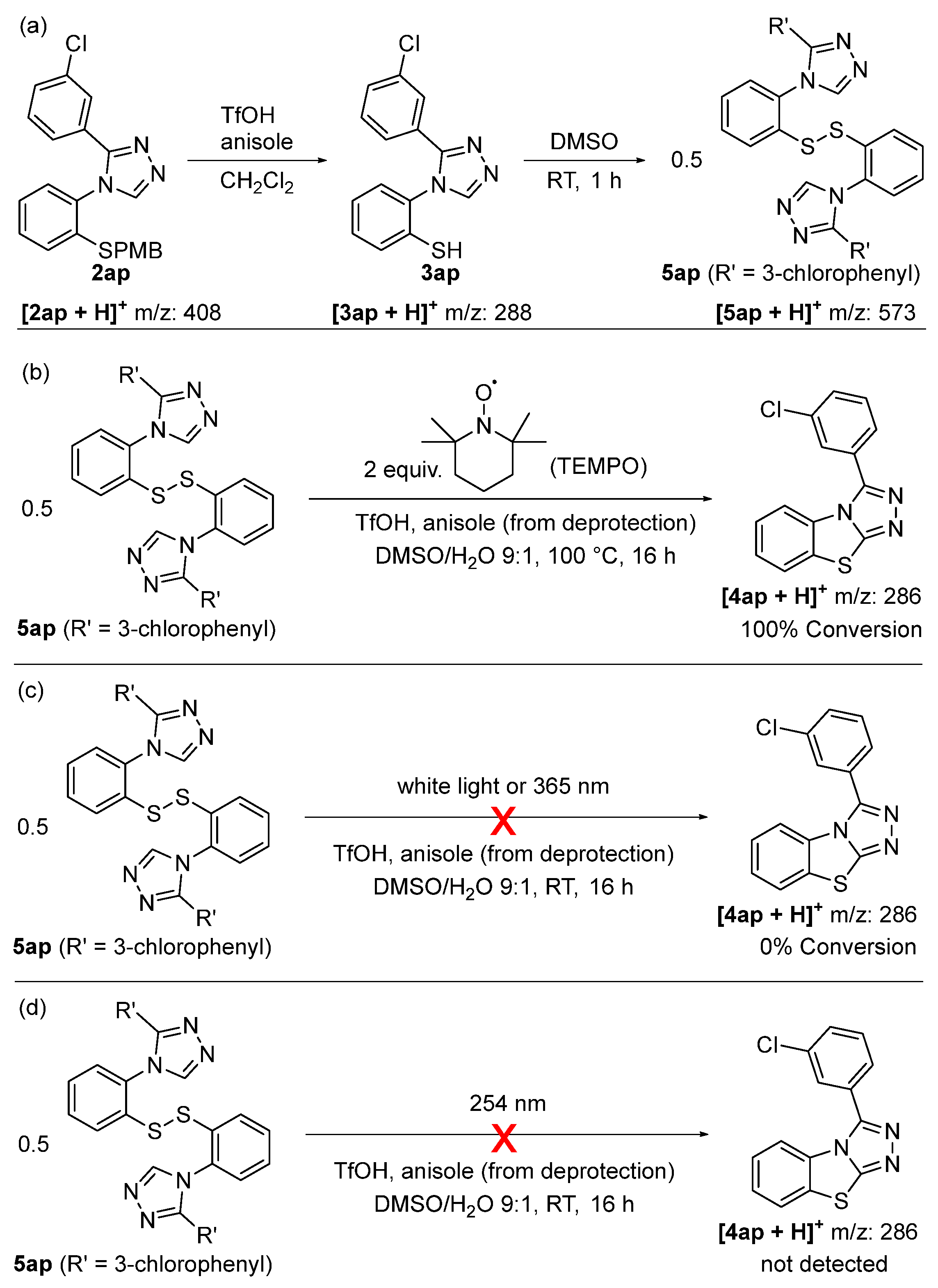 Pharmaceuticals 18 00249 sch006