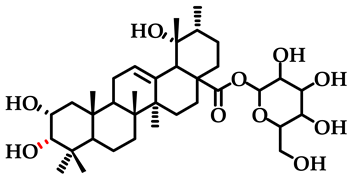 Pharmaceuticals 18 00253 i001