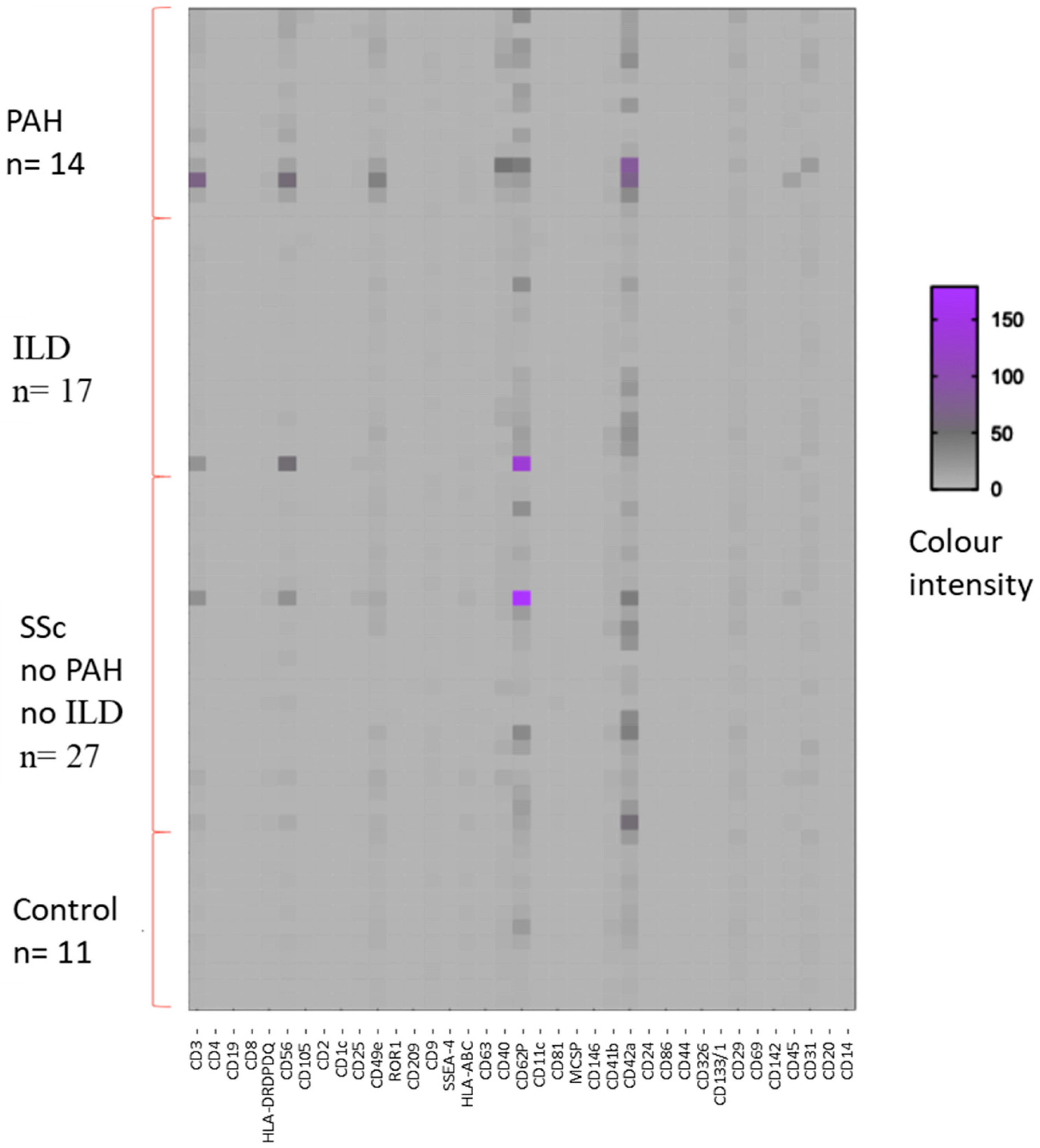 Pharmaceuticals 18 00259 g001