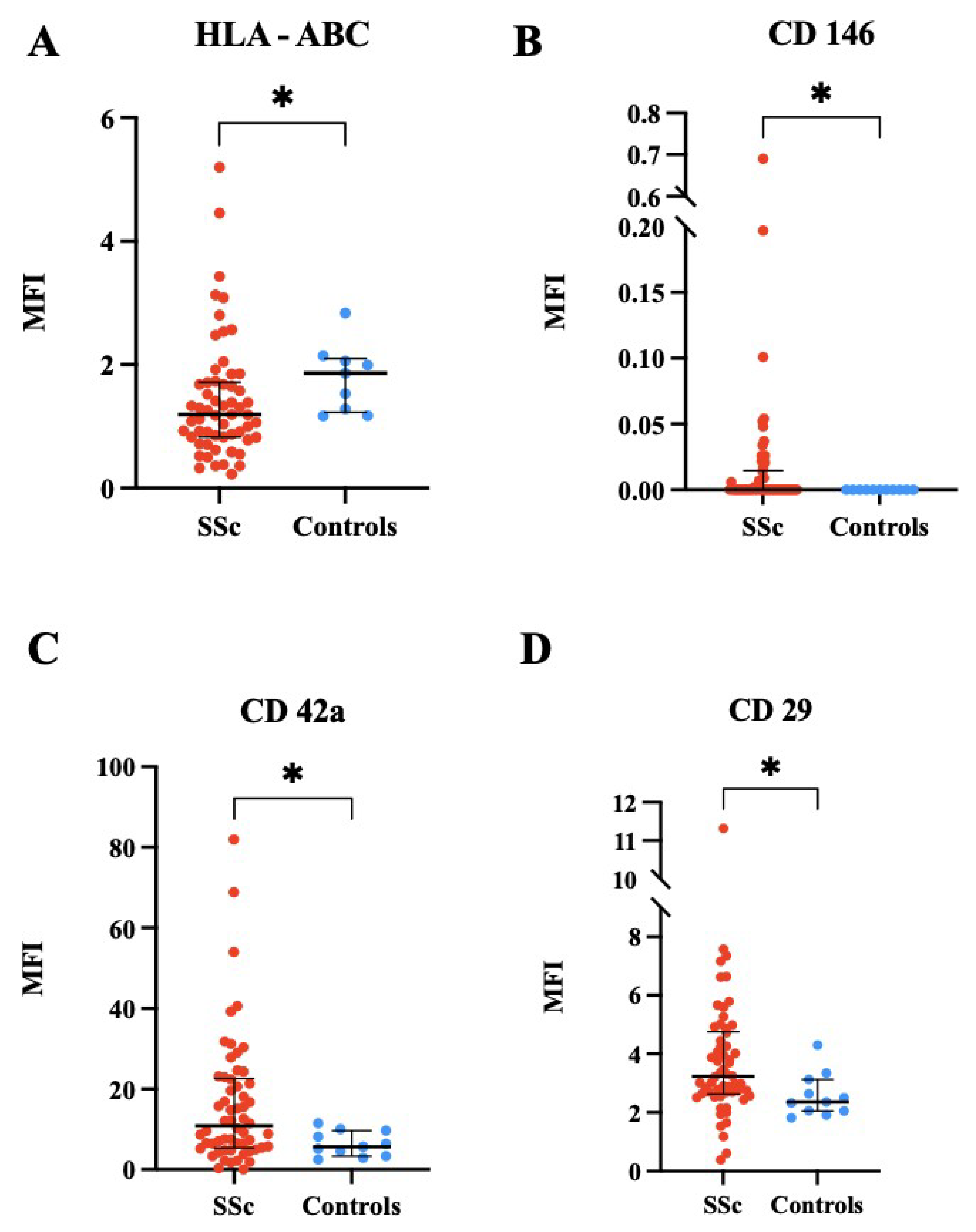 Pharmaceuticals 18 00259 g002