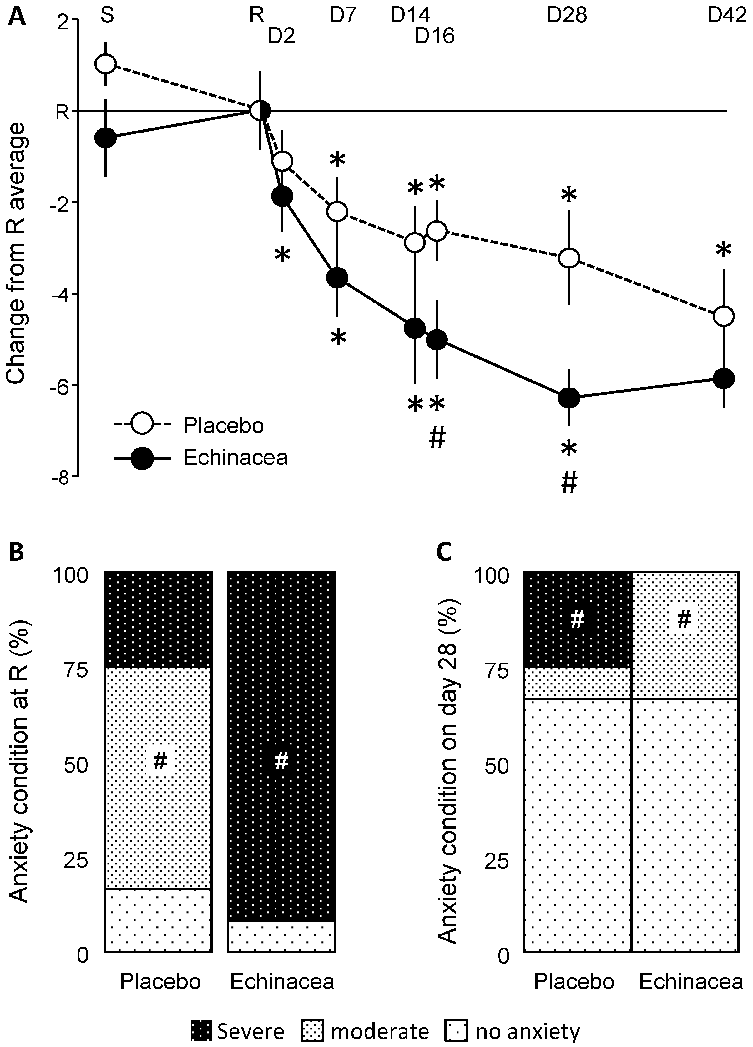 Pharmaceuticals 18 00264 g002