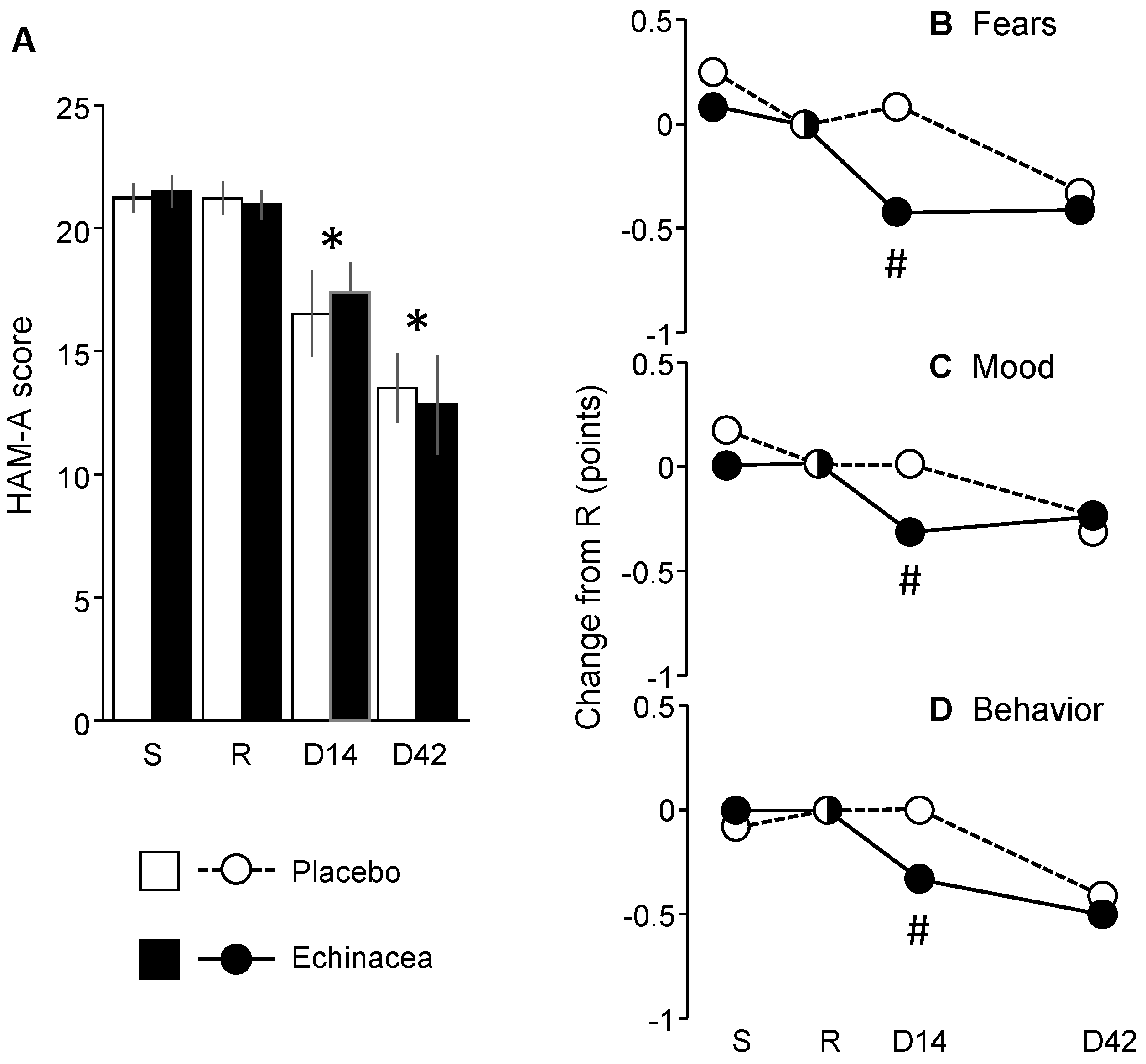 Pharmaceuticals 18 00264 g003