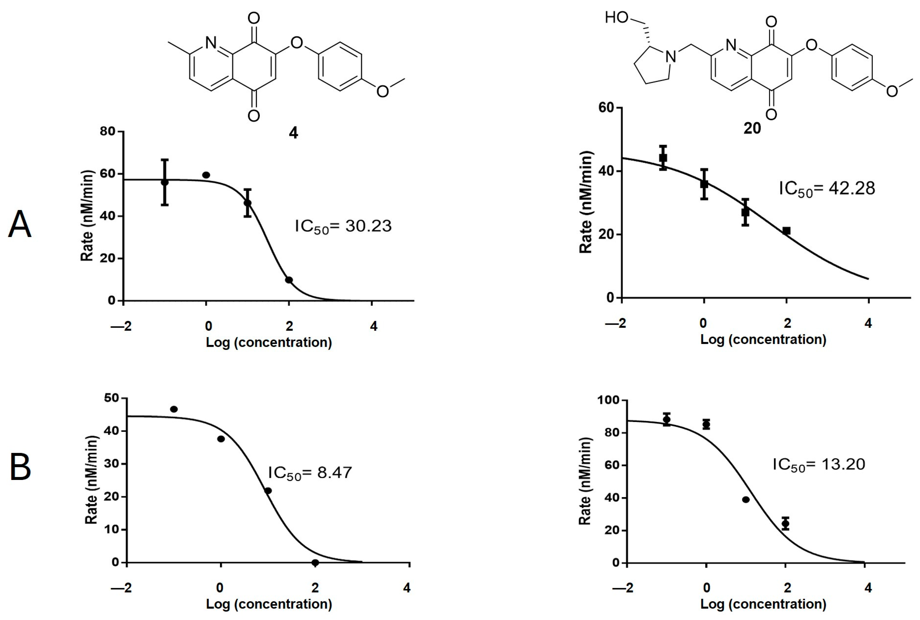 Pharmaceuticals 18 00268 g007
