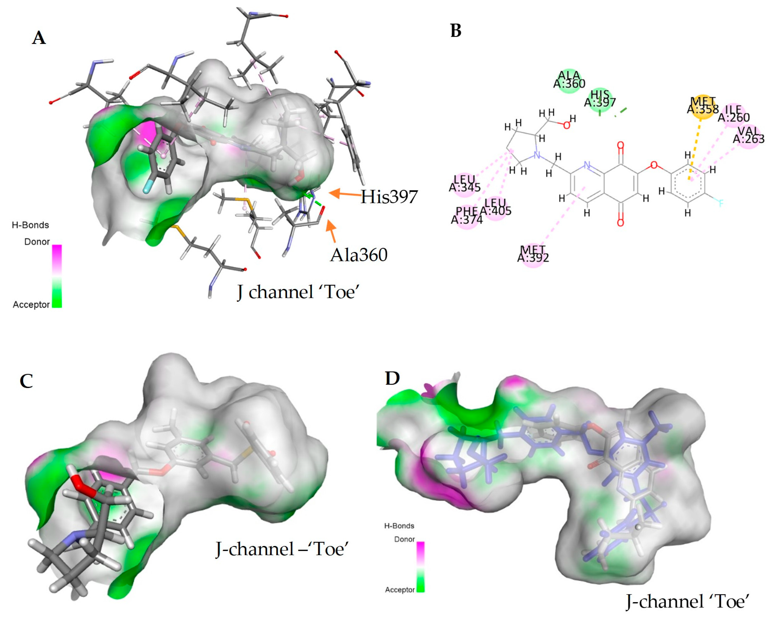 Pharmaceuticals 18 00268 g008