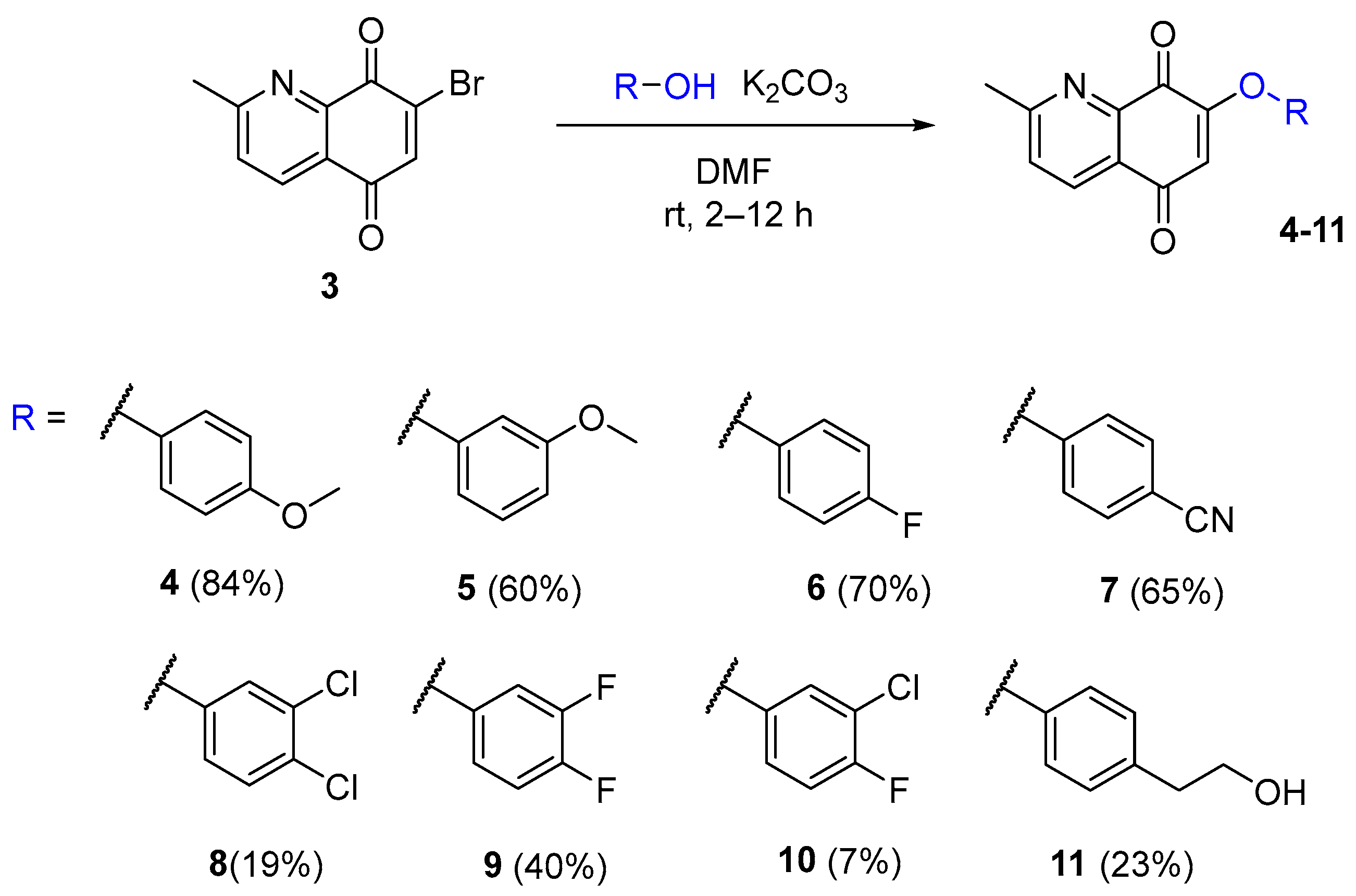 Pharmaceuticals 18 00268 sch002