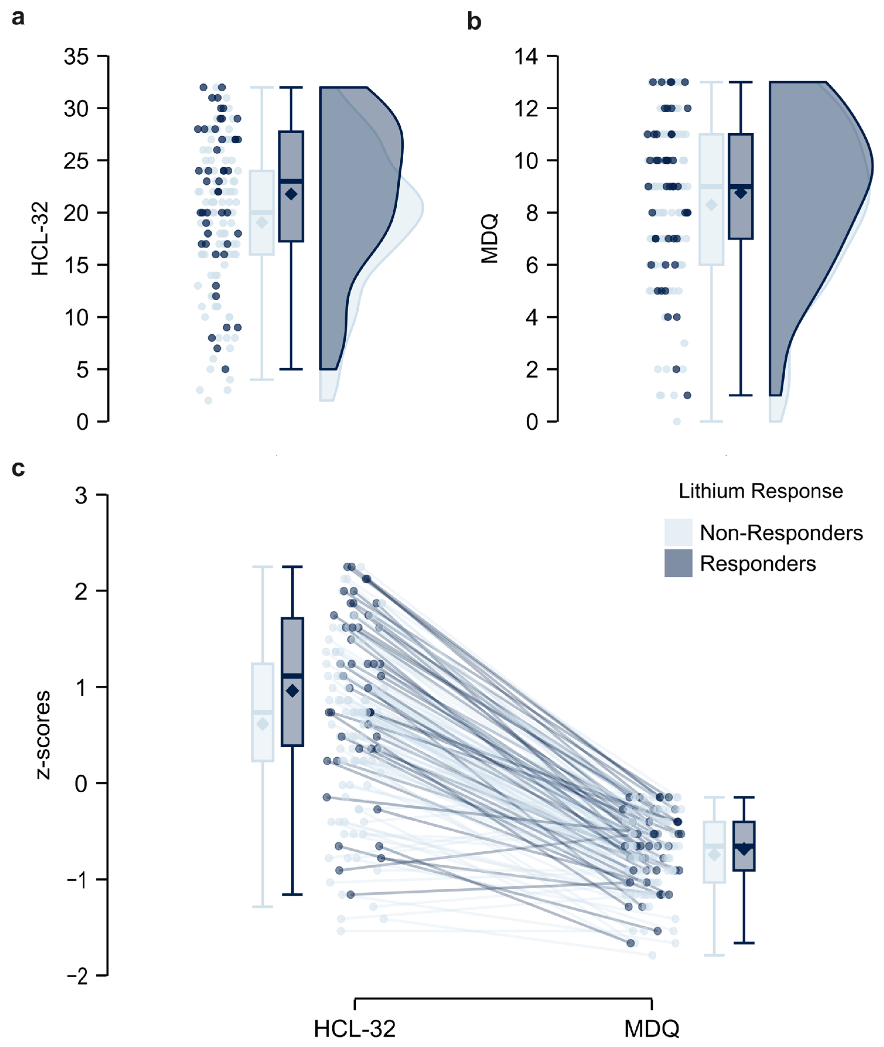 Pharmaceuticals 18 00269 g001