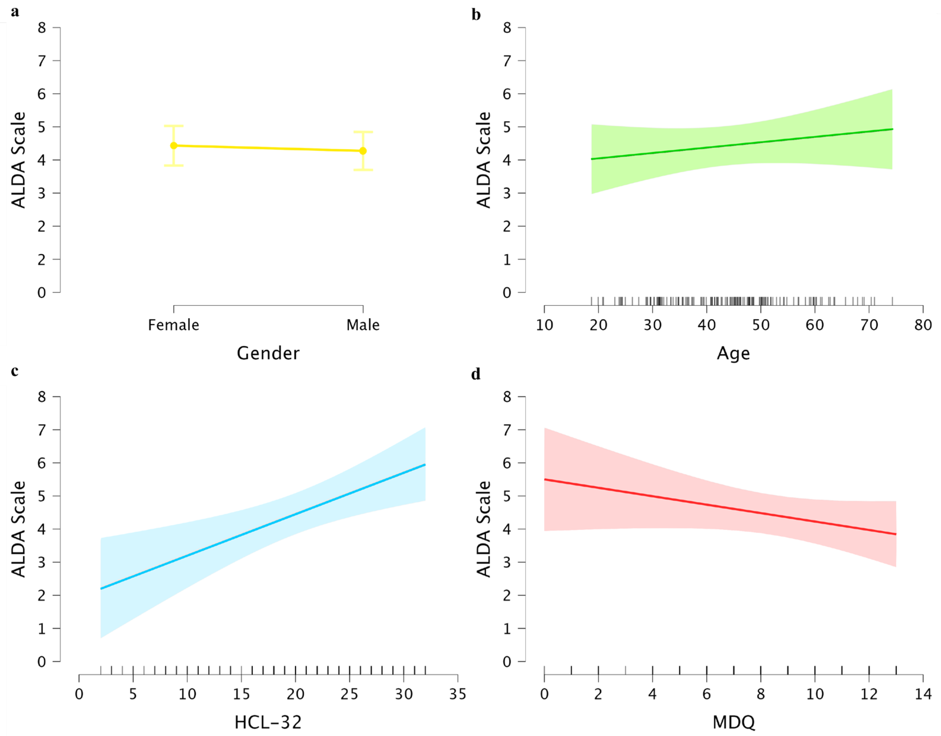 Pharmaceuticals 18 00269 g002