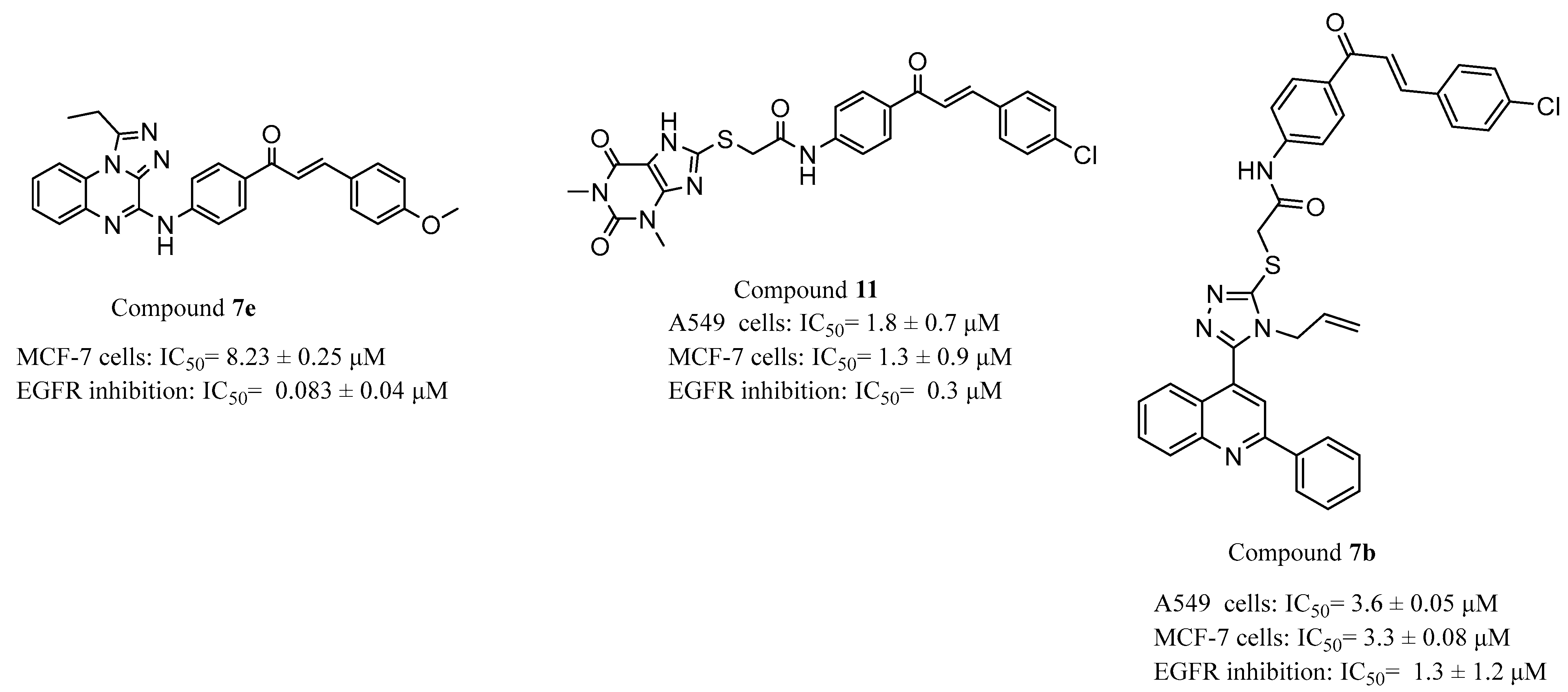 Pharmaceuticals 18 00270 g002