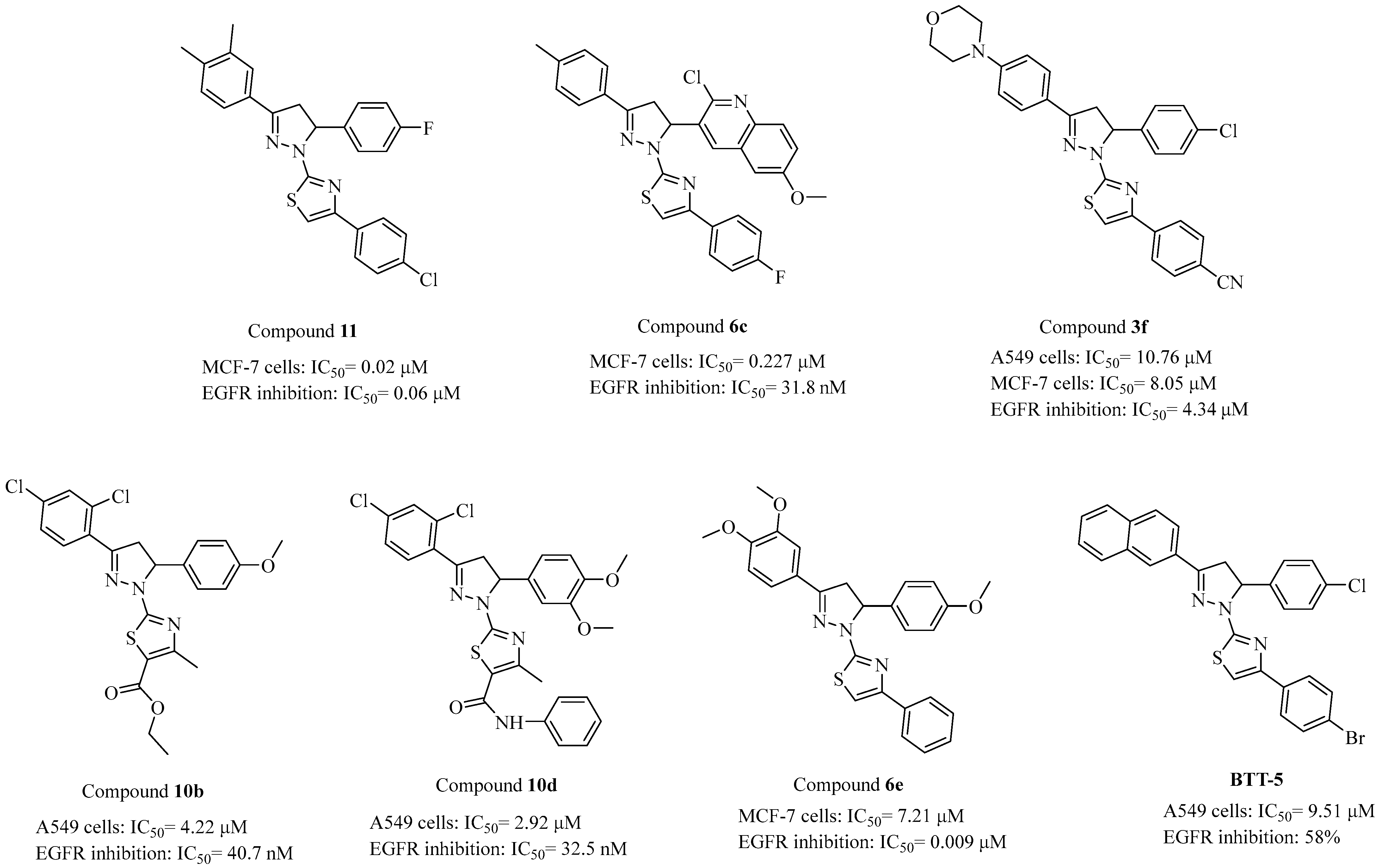Pharmaceuticals 18 00270 g003