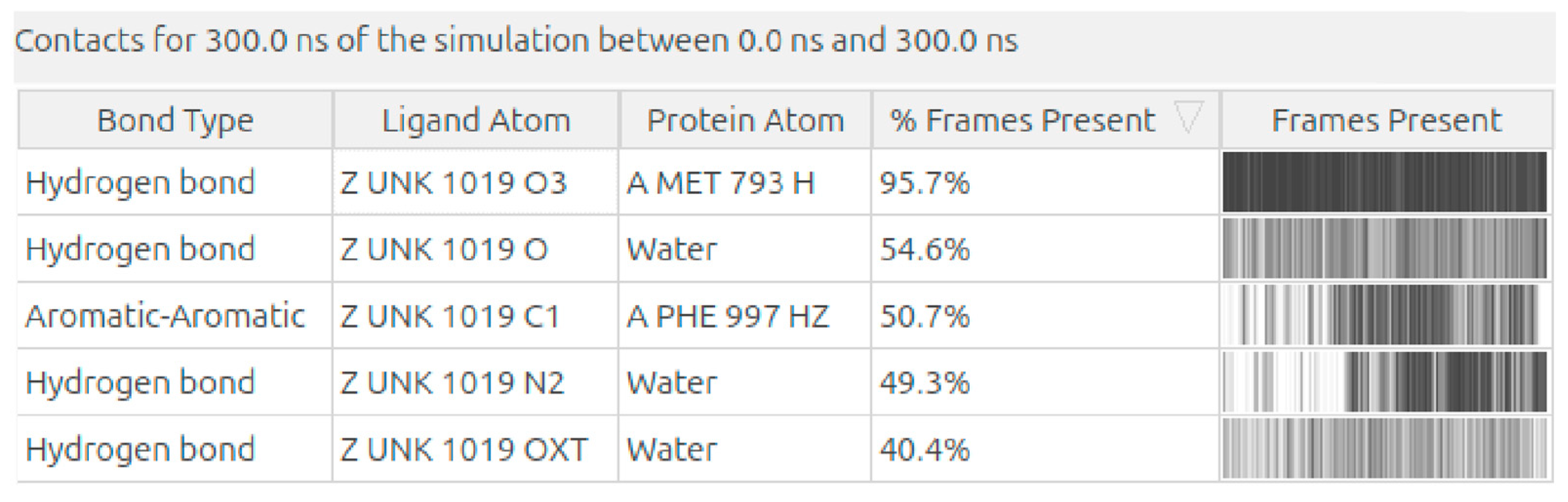 Pharmaceuticals 18 00270 g009