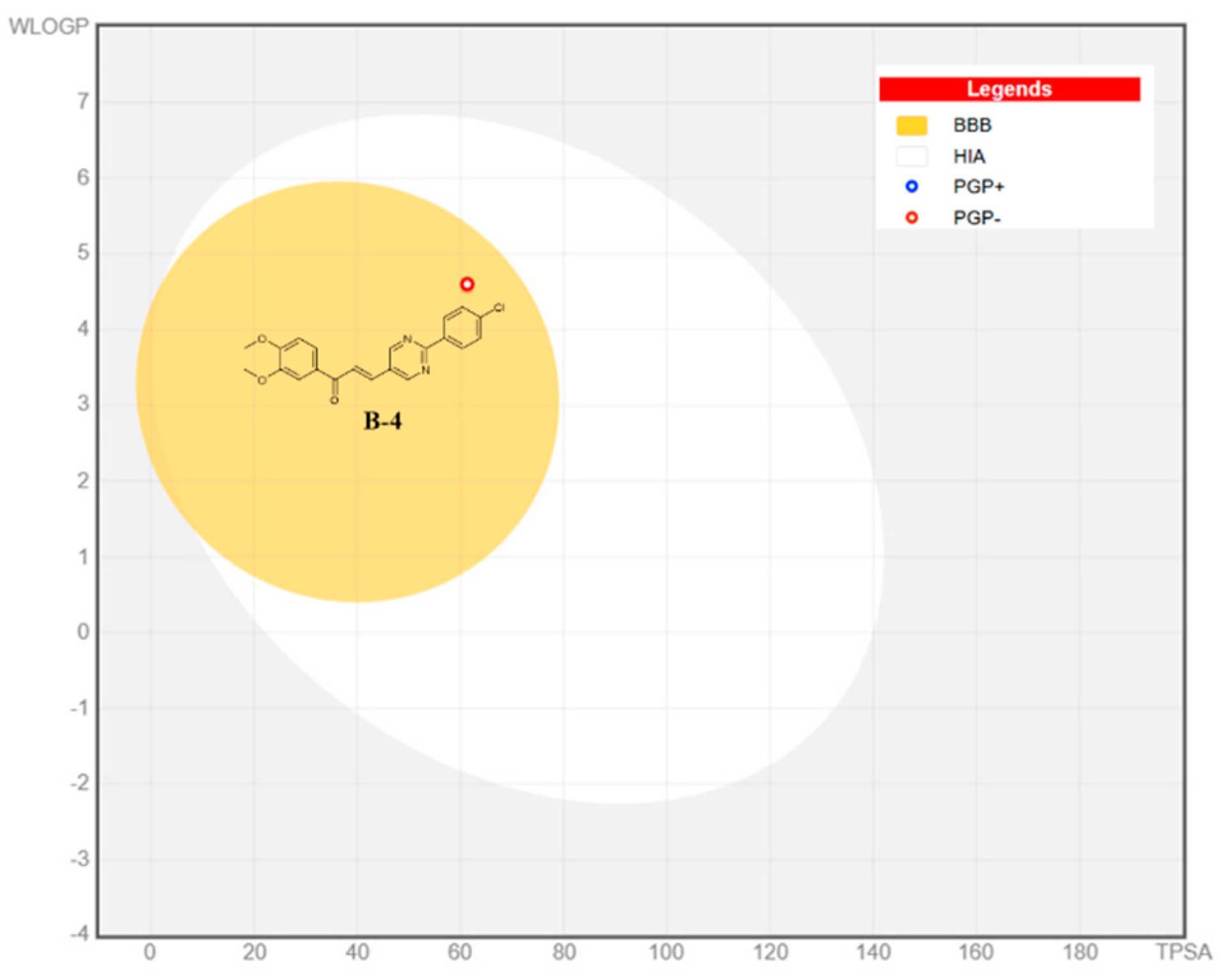 Pharmaceuticals 18 00270 g012