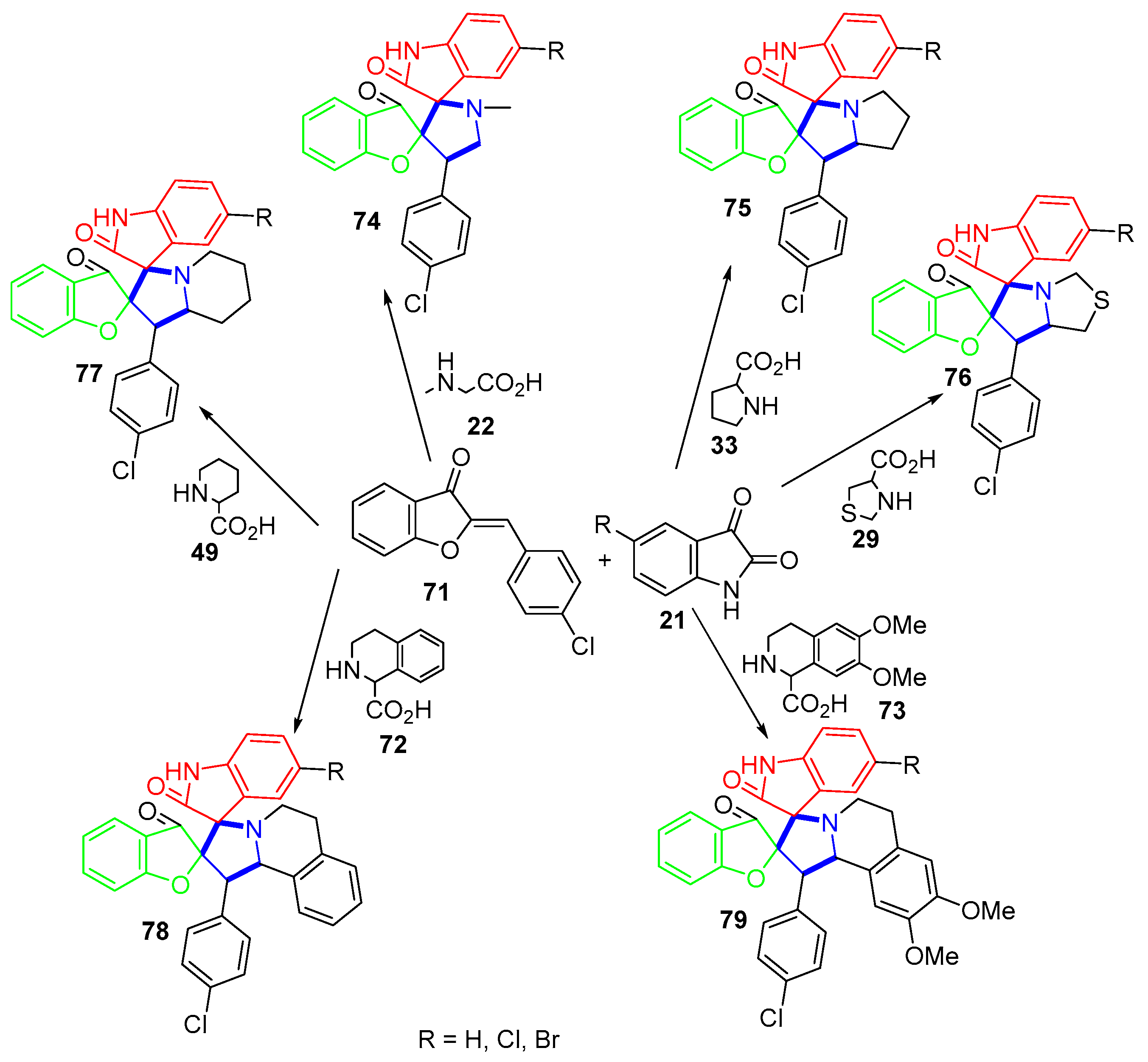 Pharmaceuticals 18 00274 sch014