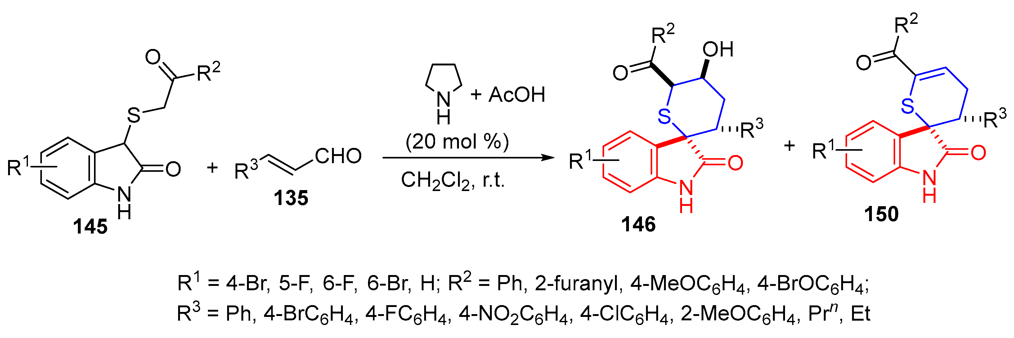 Pharmaceuticals 18 00274 sch033