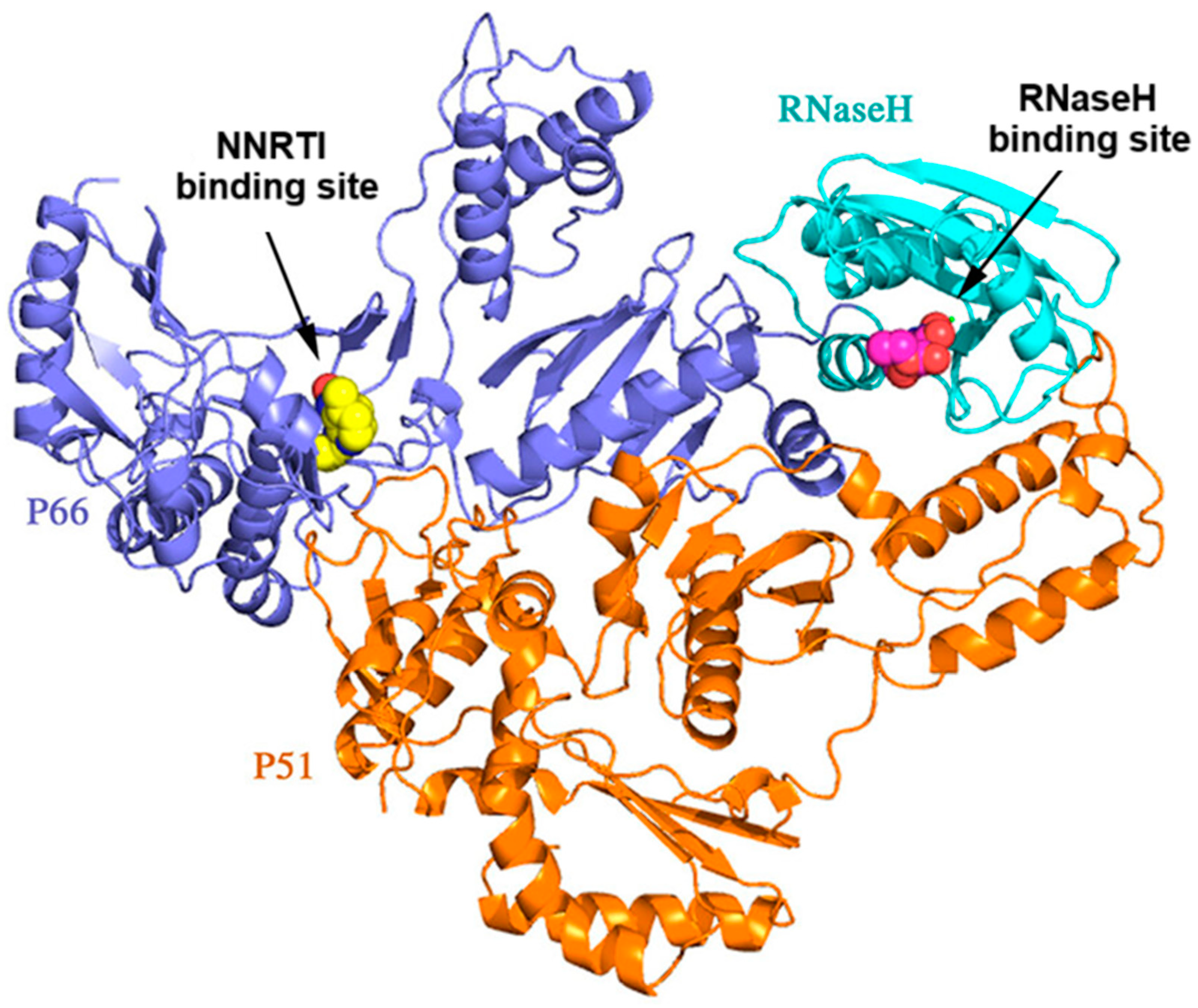 Pharmaceuticals 18 00298 g001
