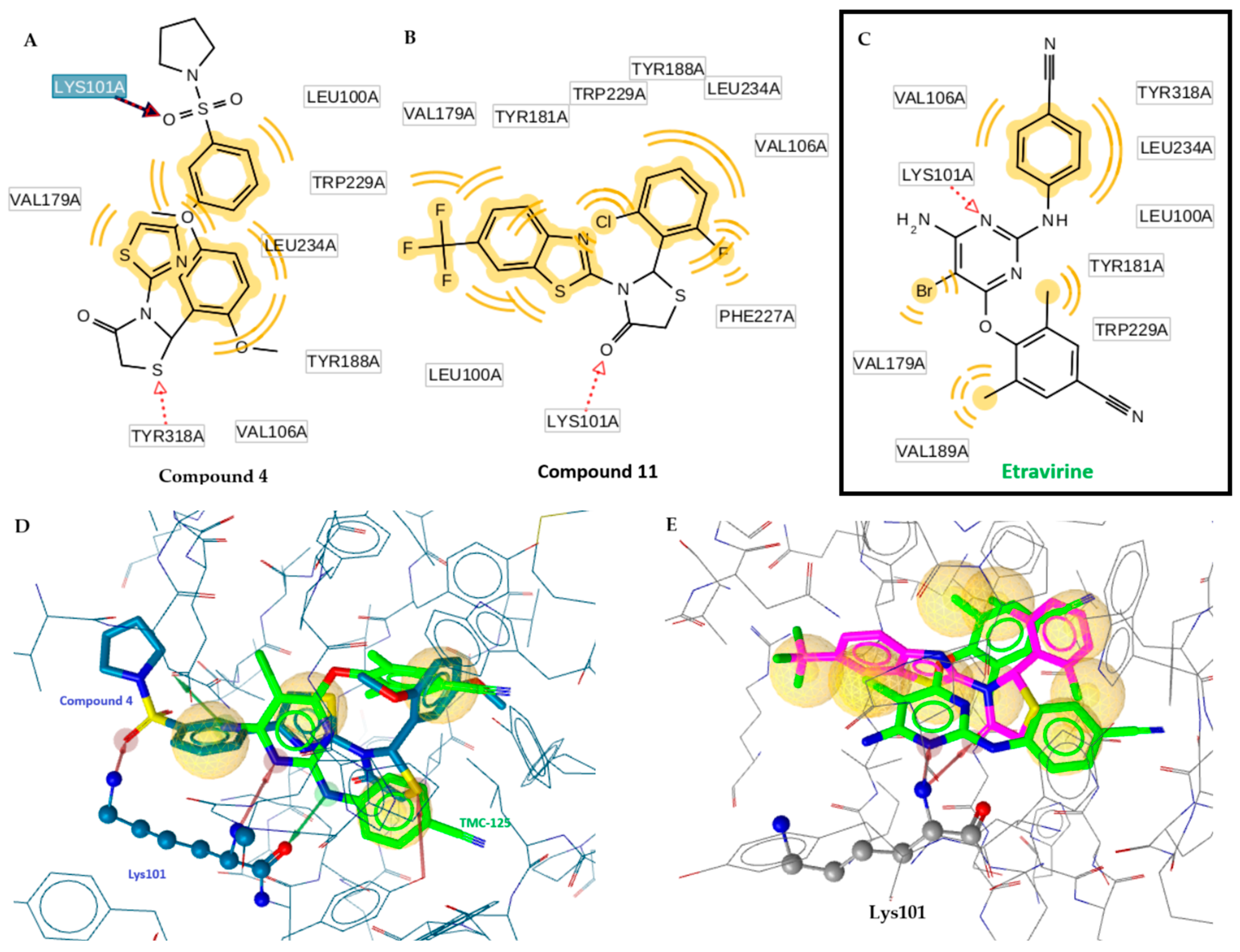 Pharmaceuticals 18 00298 g003