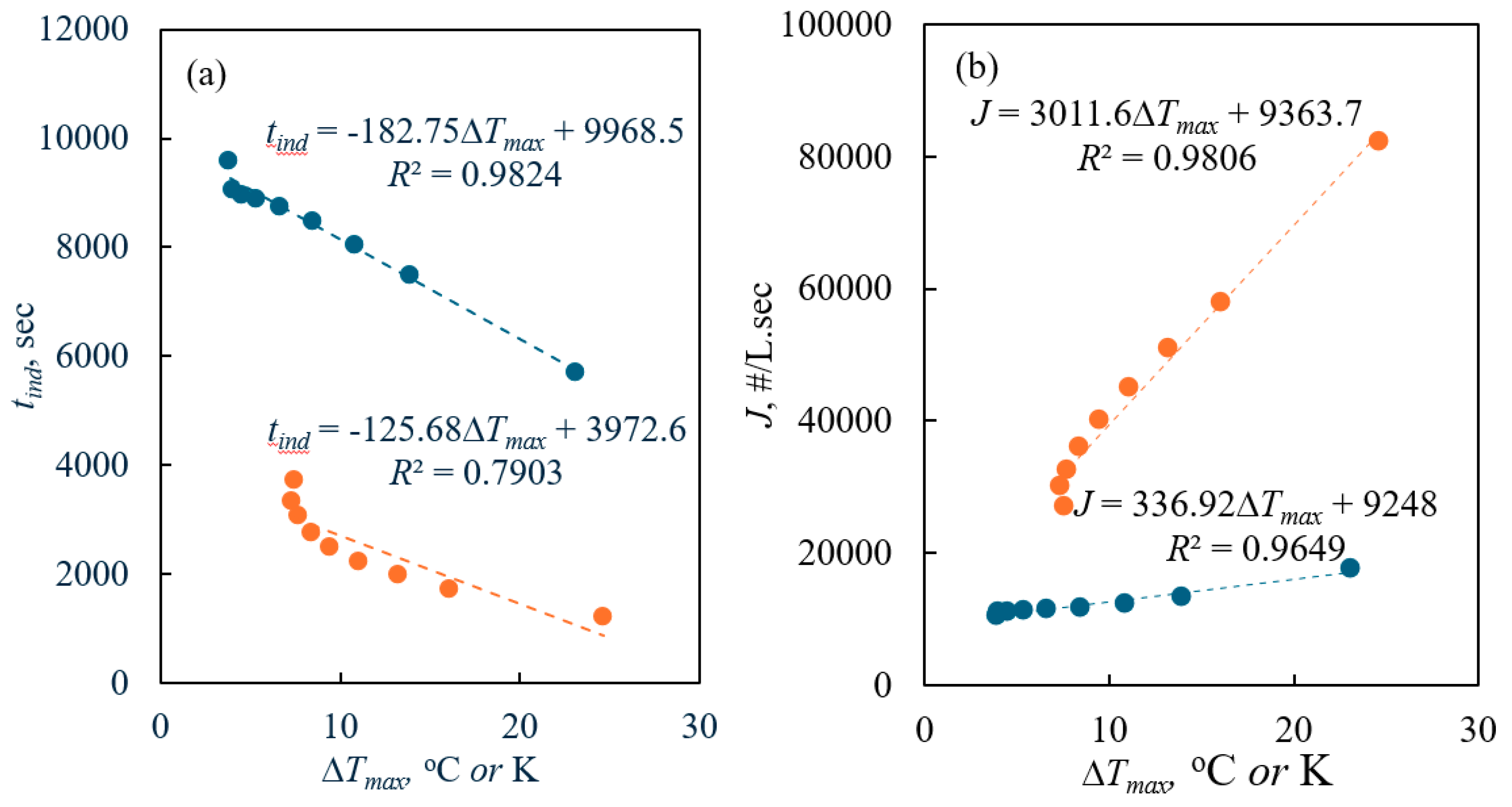 Pharmaceuticals 18 00314 g003