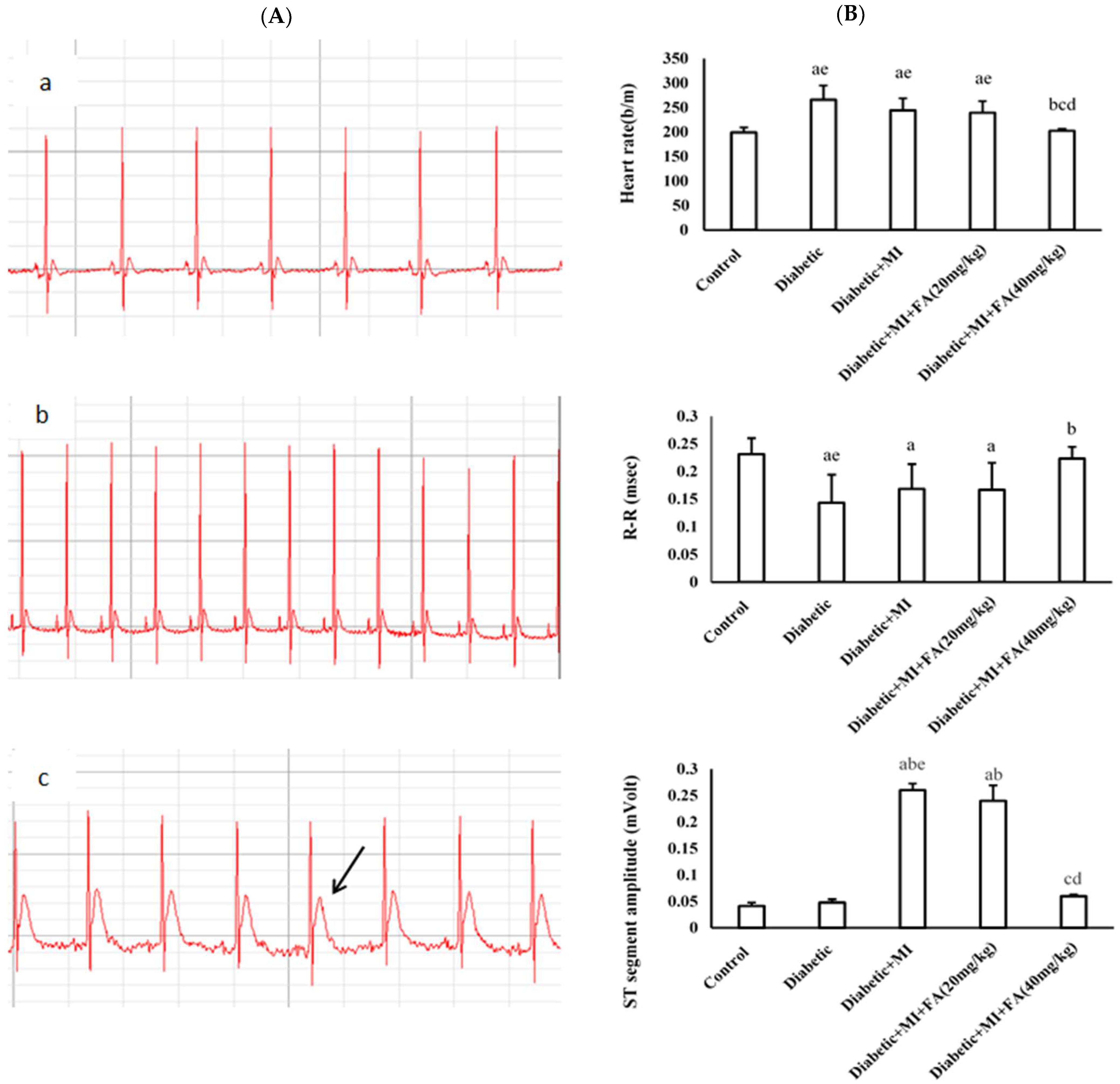 Pharmaceuticals 18 00319 g001a