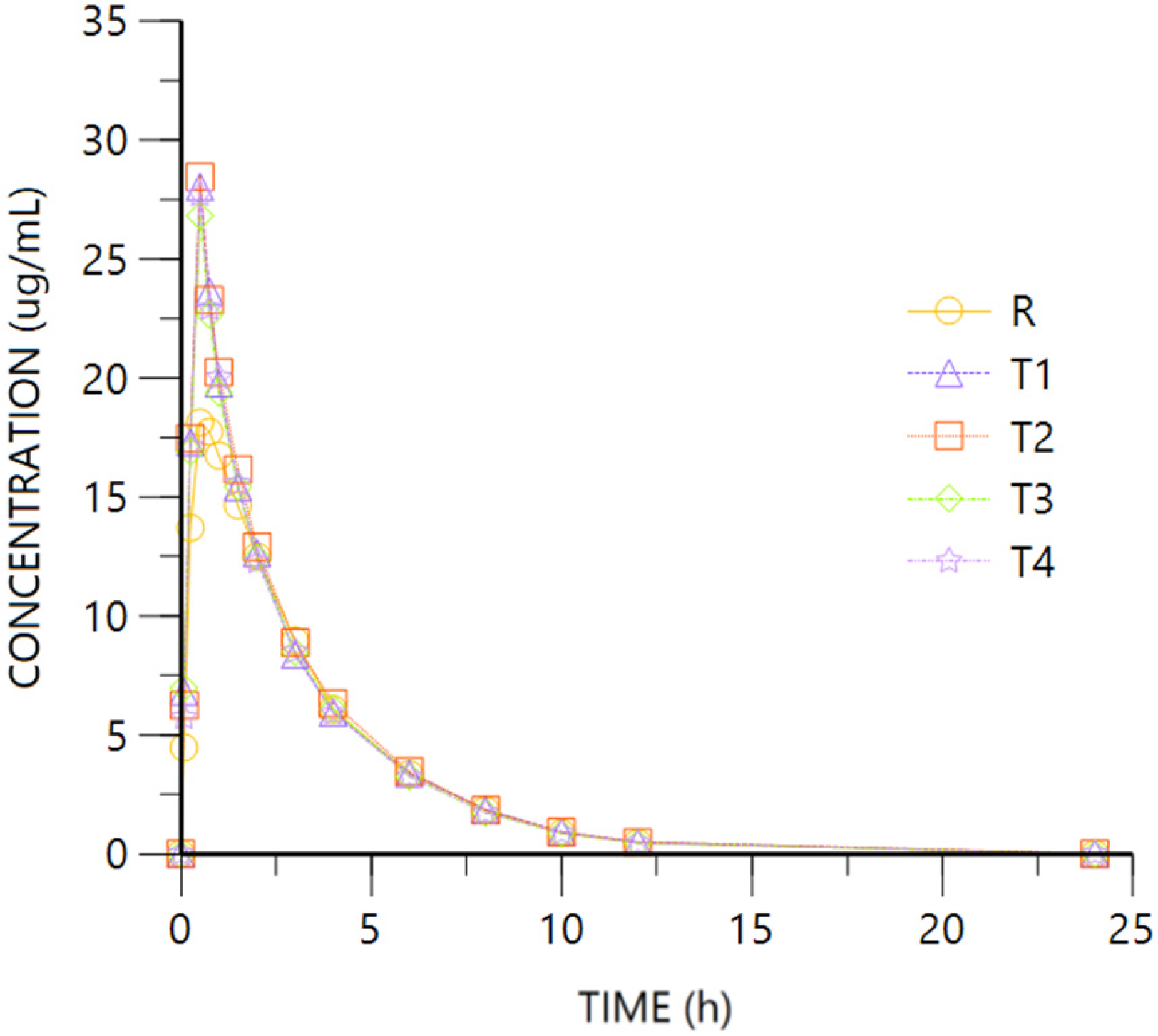 Pharmaceuticals 18 00331 g003