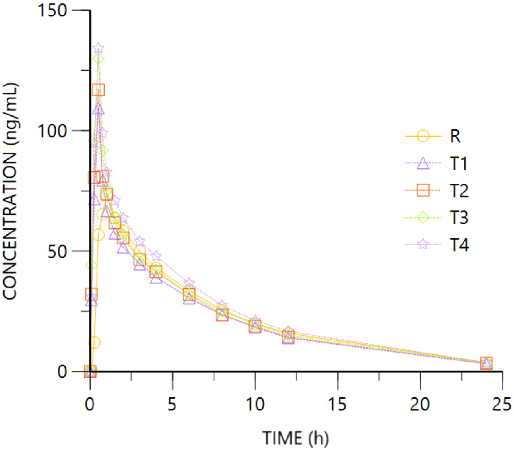 Pharmaceuticals 18 00331 g004