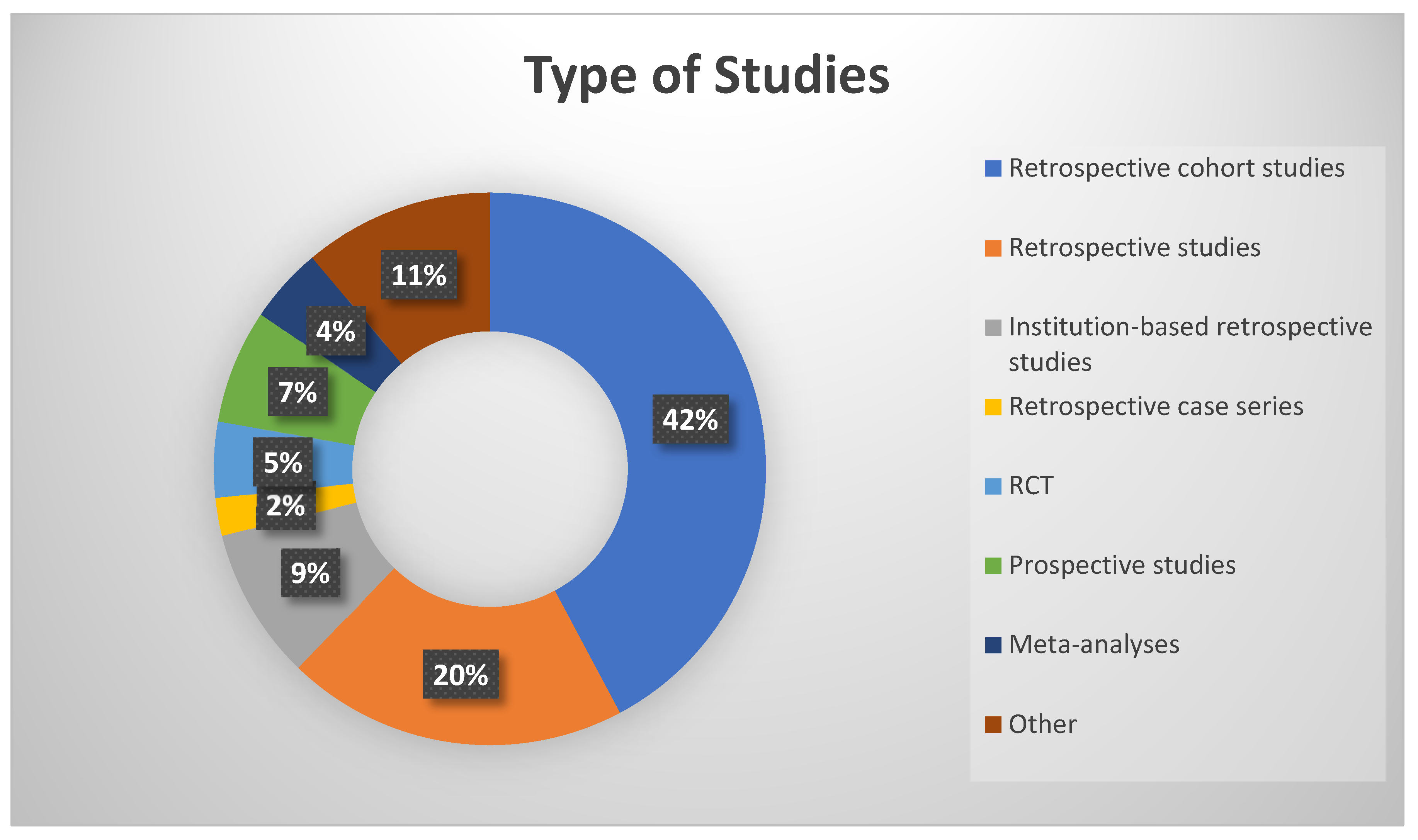 Pharmaceuticals 18 00349 g004