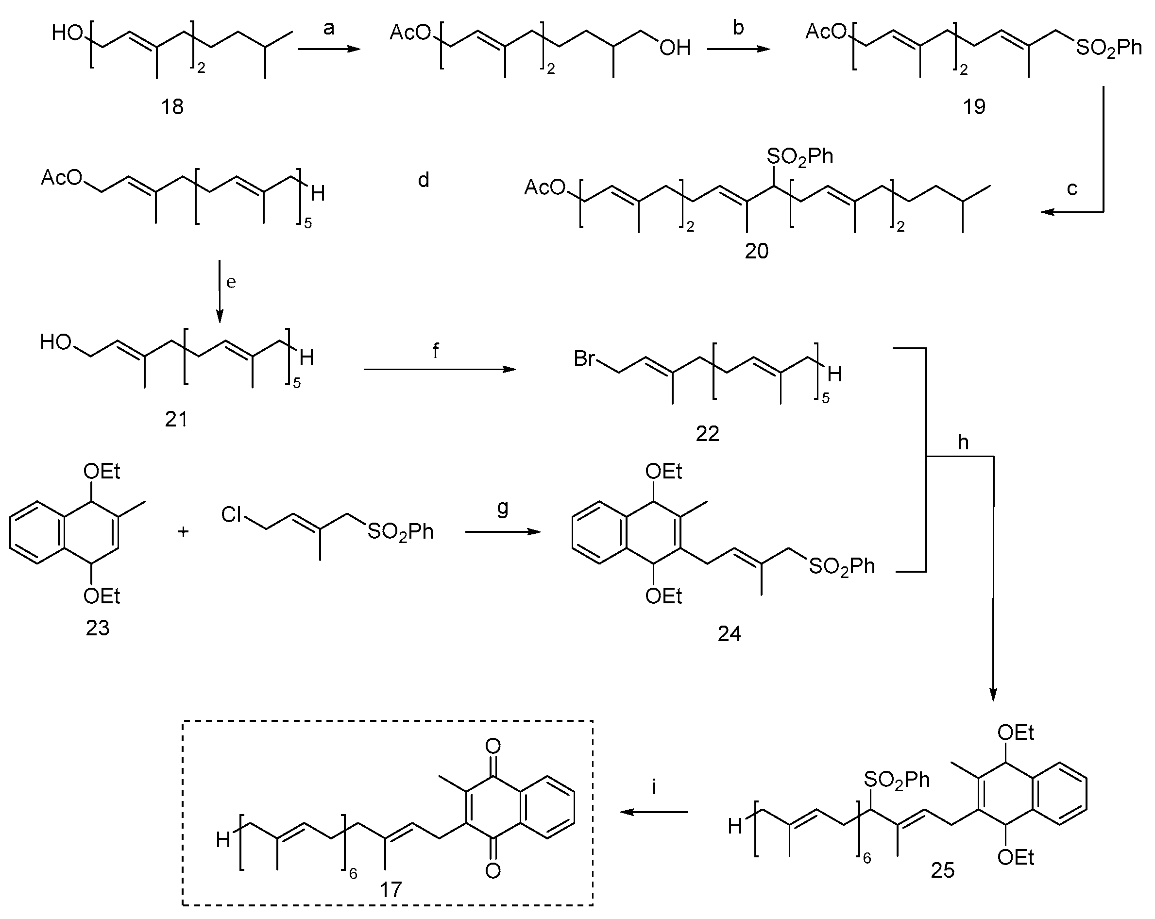 Pharmaceuticals 18 00350 sch003