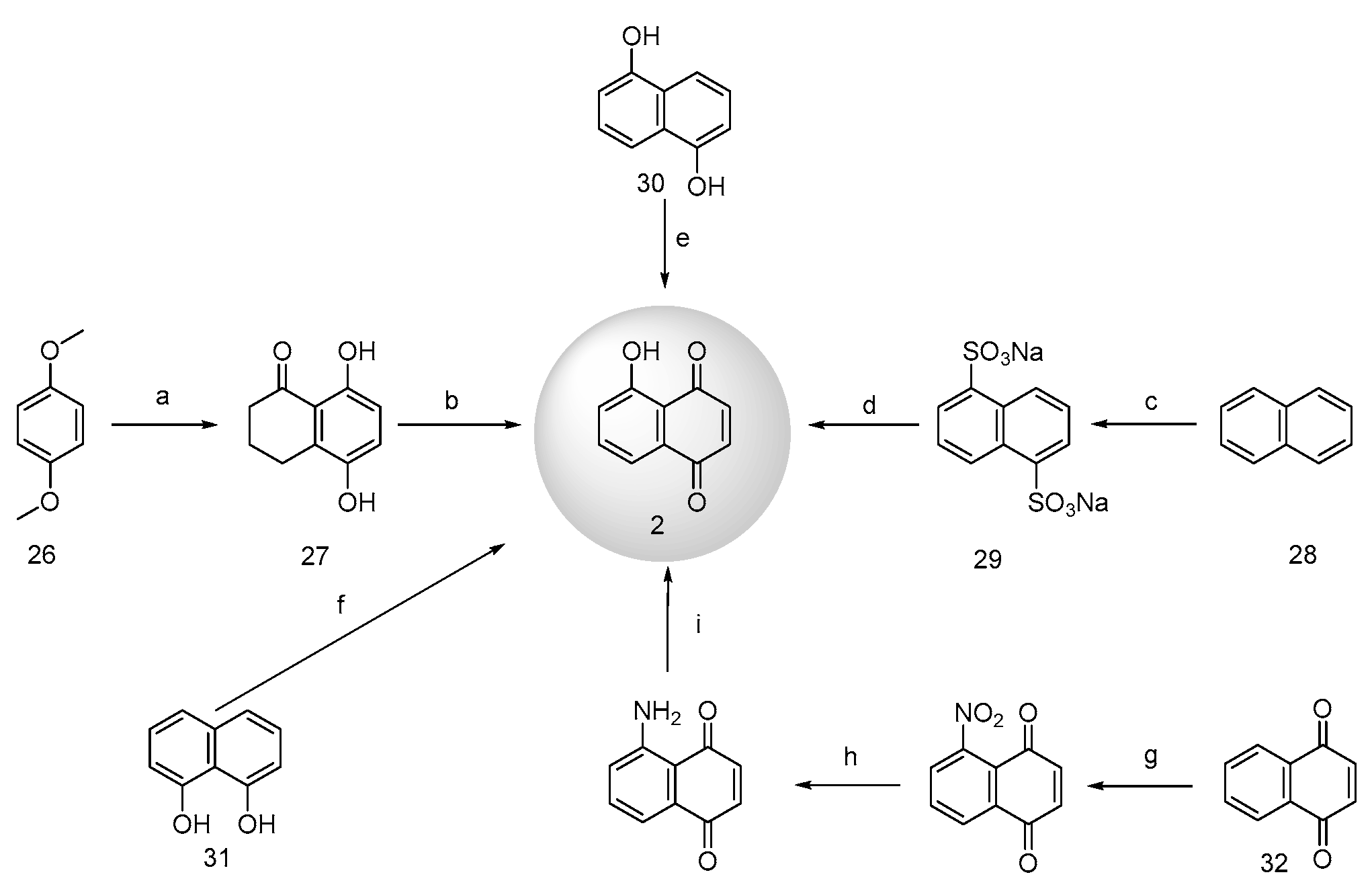 Pharmaceuticals 18 00350 sch004