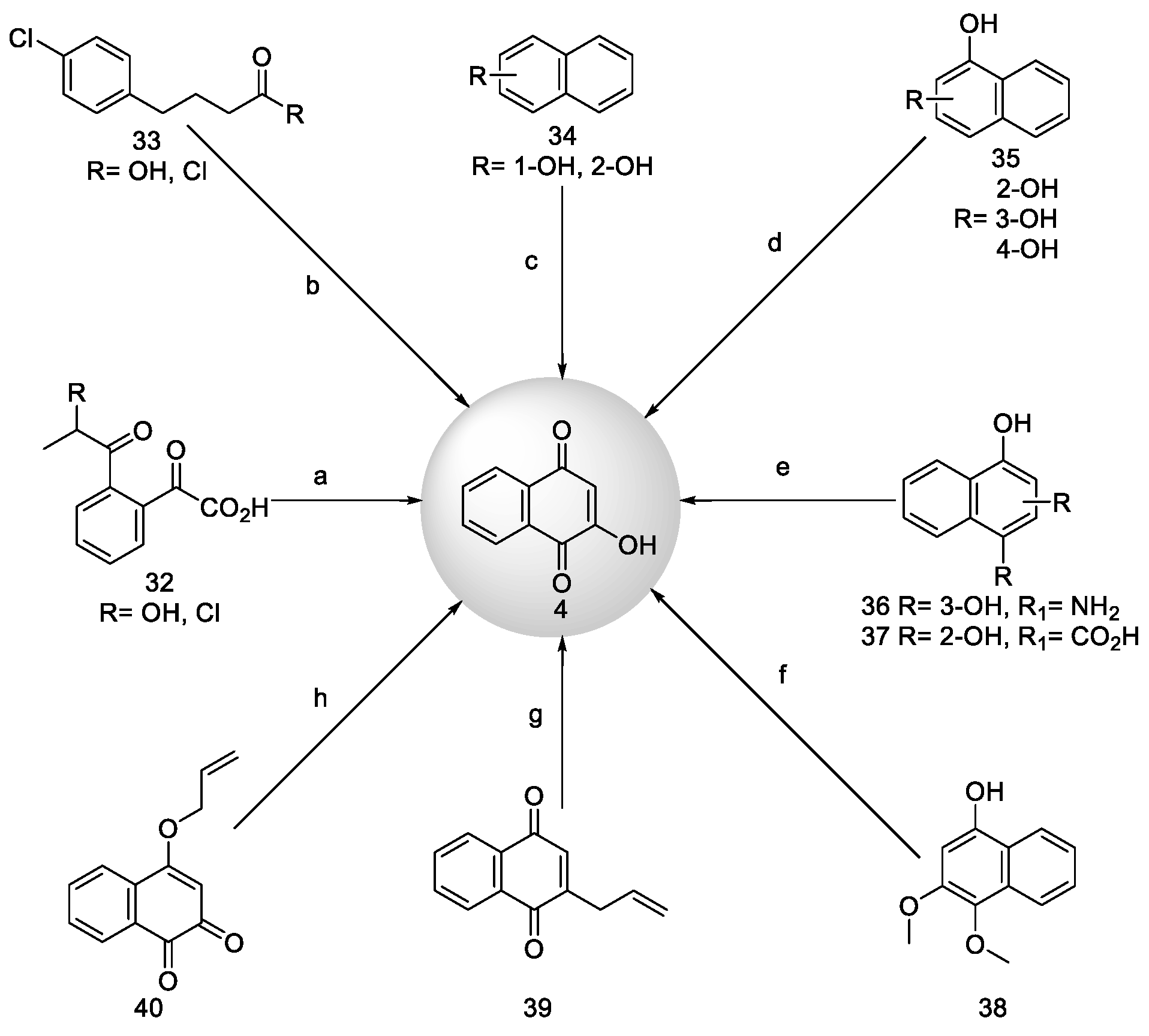 Pharmaceuticals 18 00350 sch005