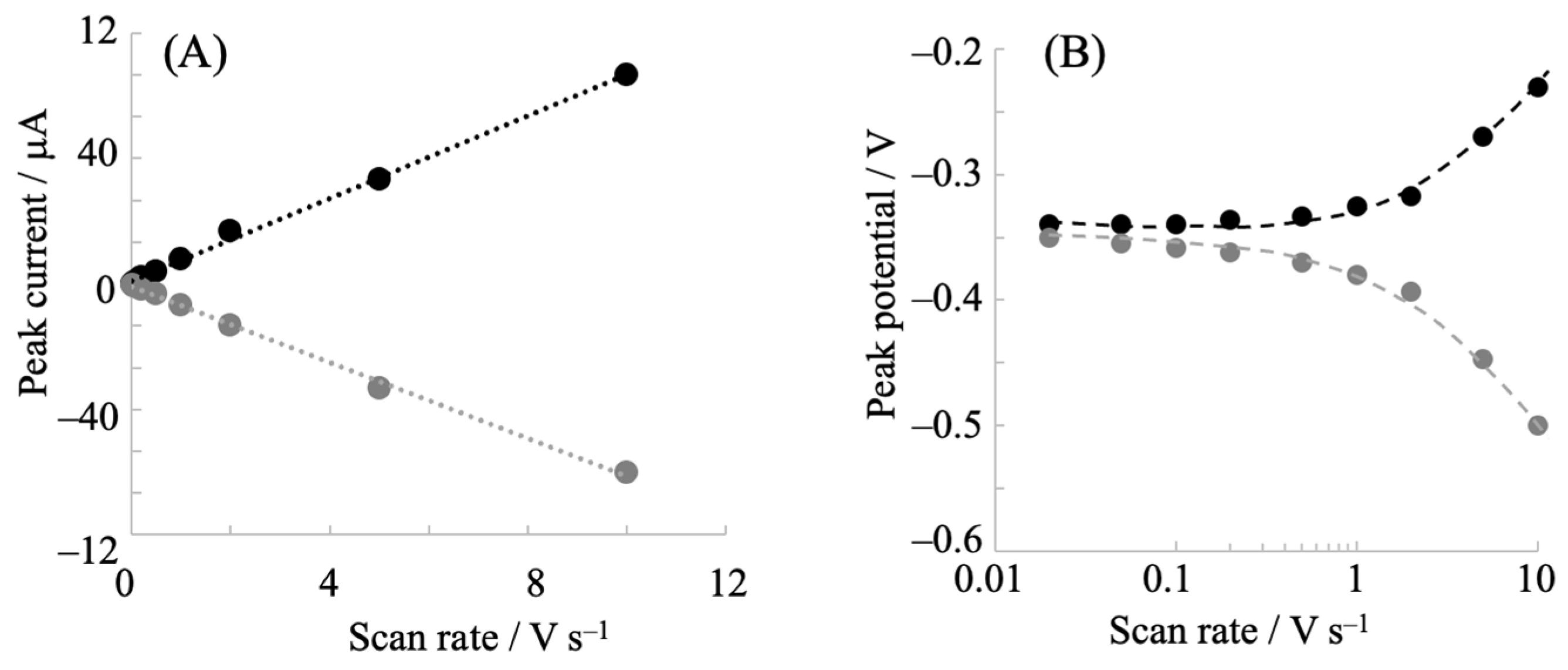 Pharmaceuticals 18 00352 g002