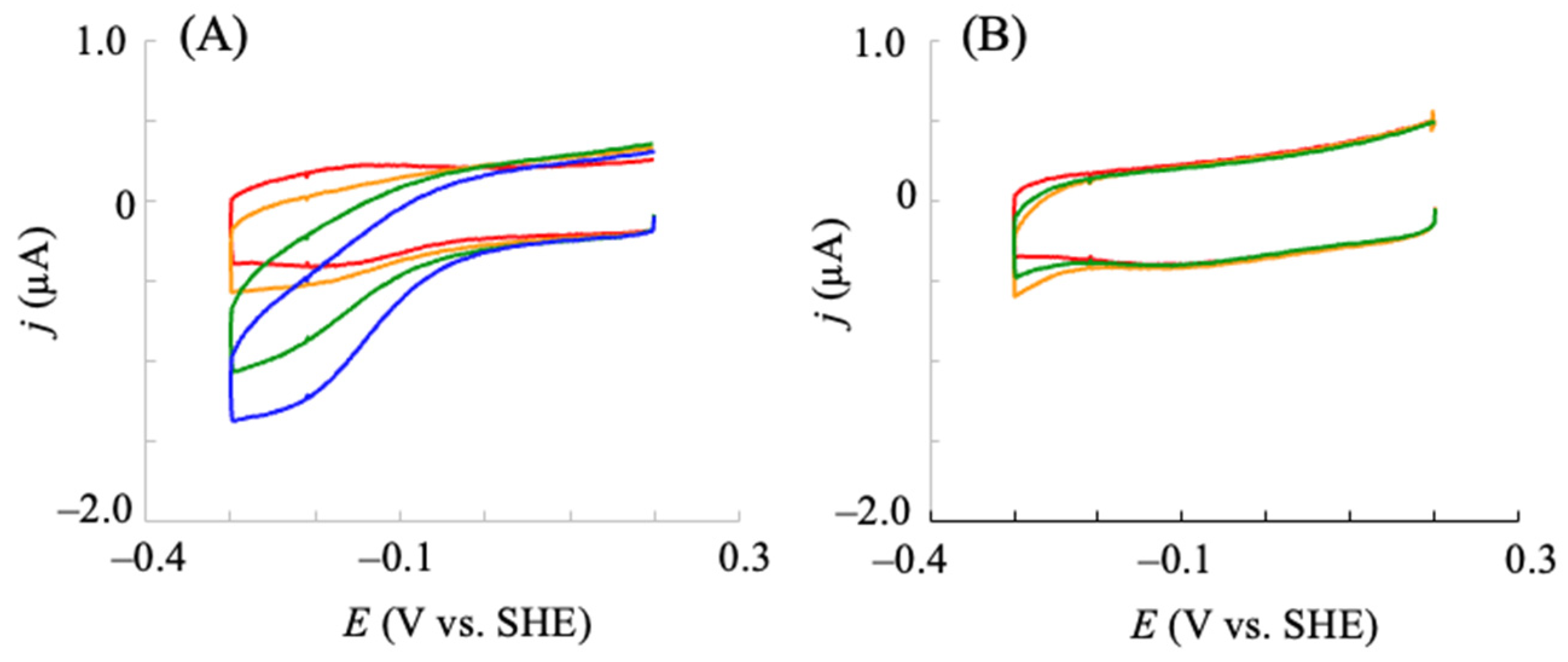 Pharmaceuticals 18 00352 g004