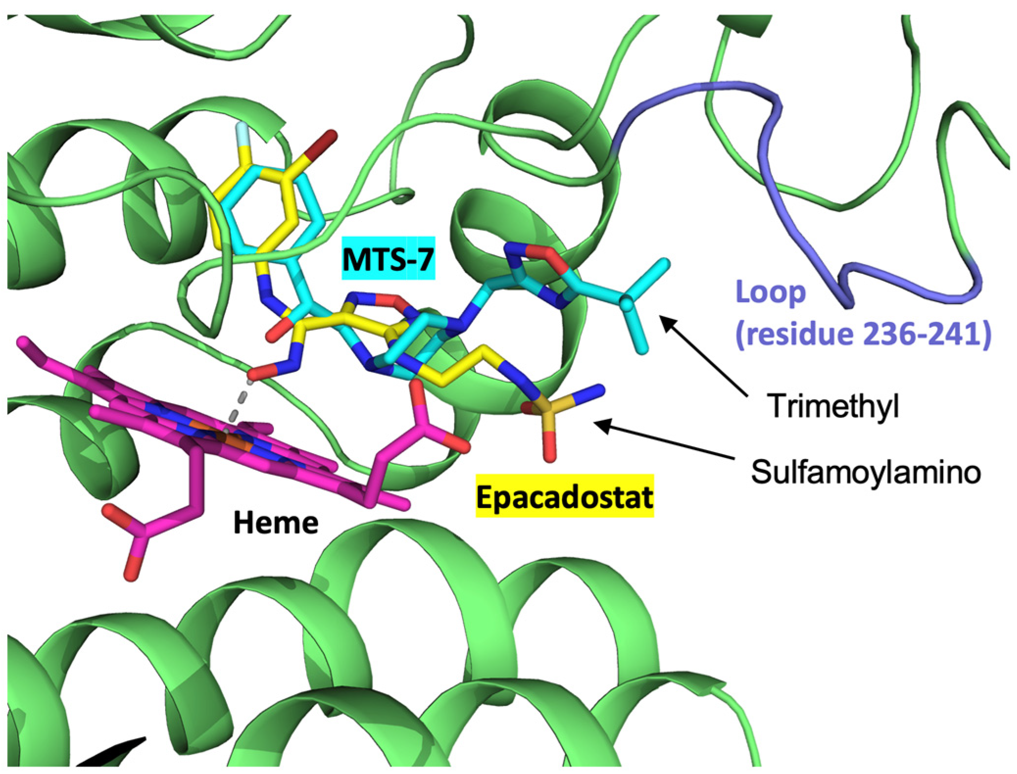 Pharmaceuticals 18 00352 g008