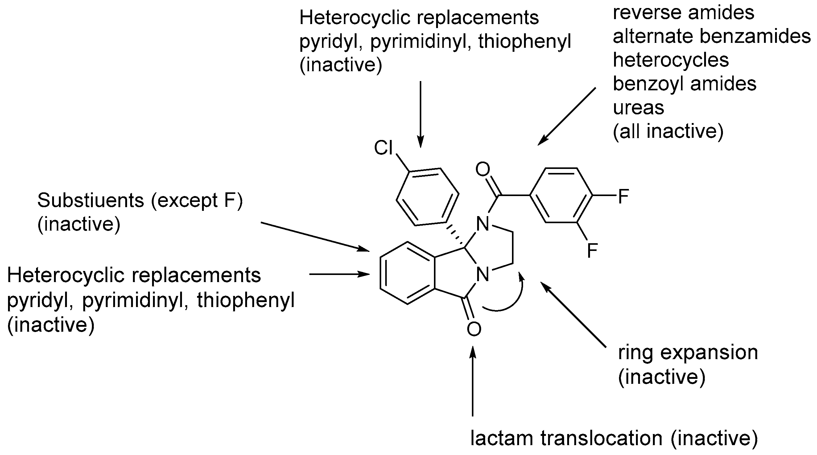 Pharmaceuticals 18 00369 g017