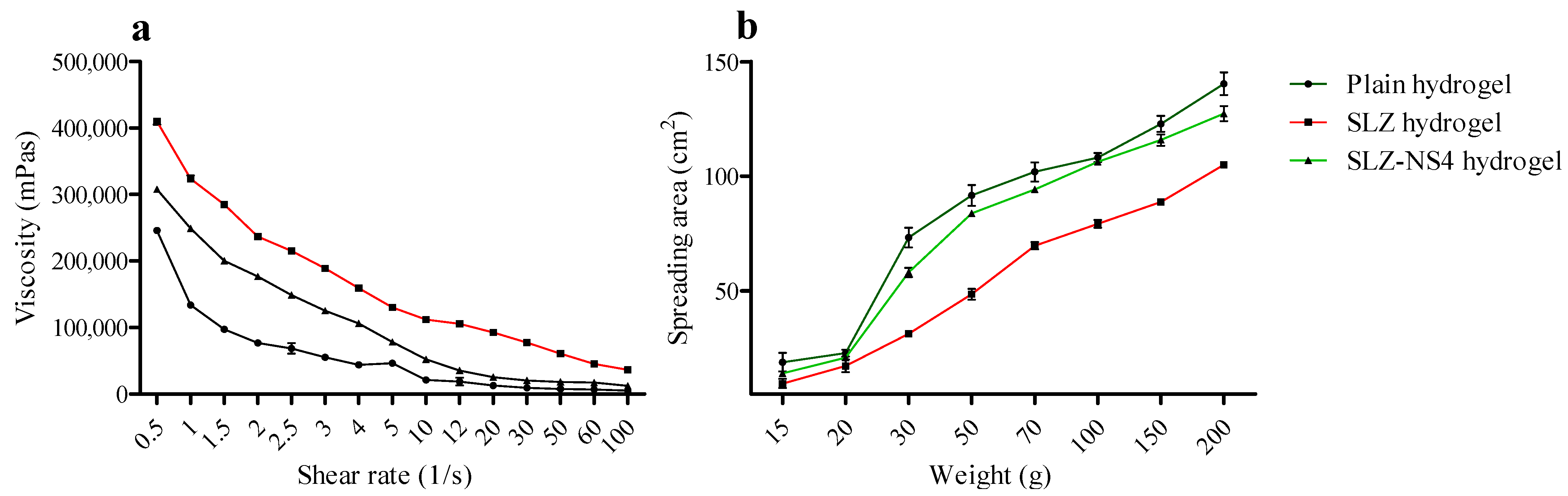 Pharmaceuticals 18 00391 g003