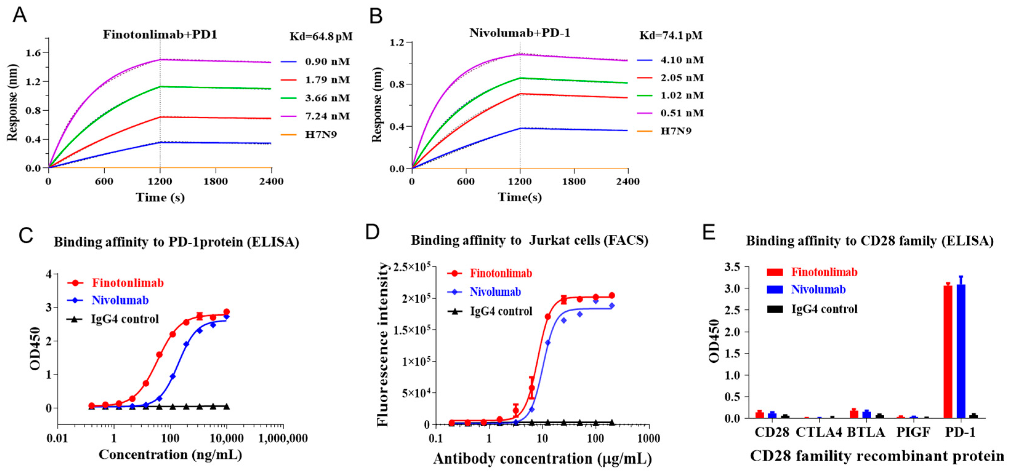 Pharmaceuticals 18 00395 g001