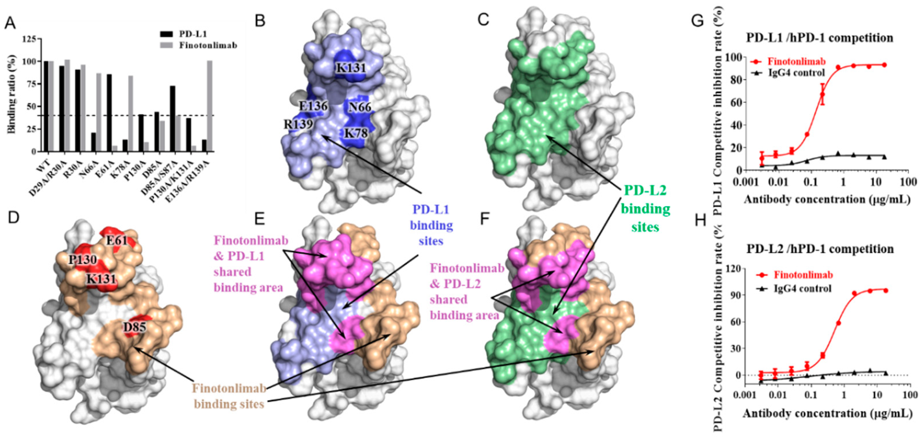 Pharmaceuticals 18 00395 g002