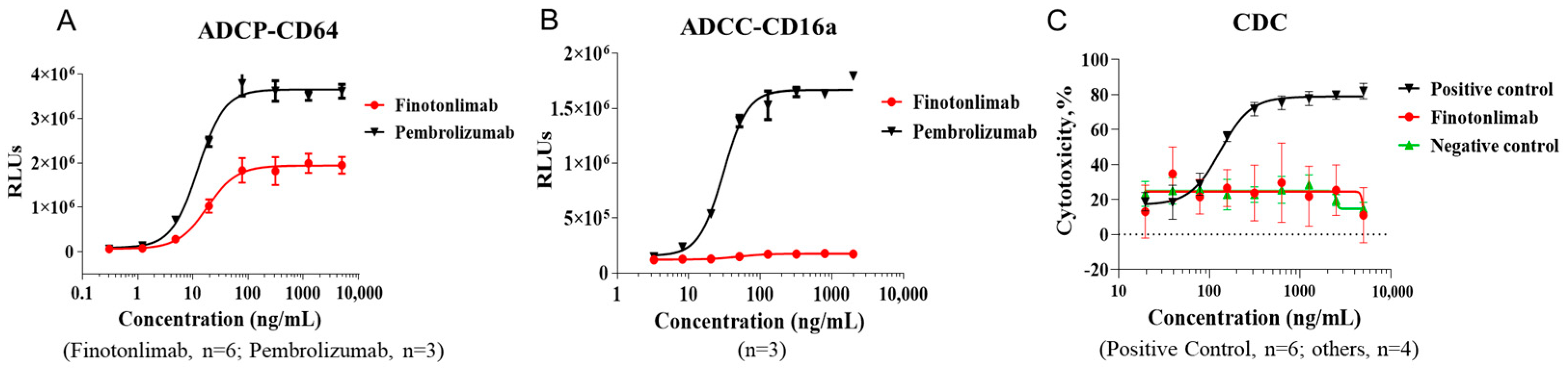 Pharmaceuticals 18 00395 g006