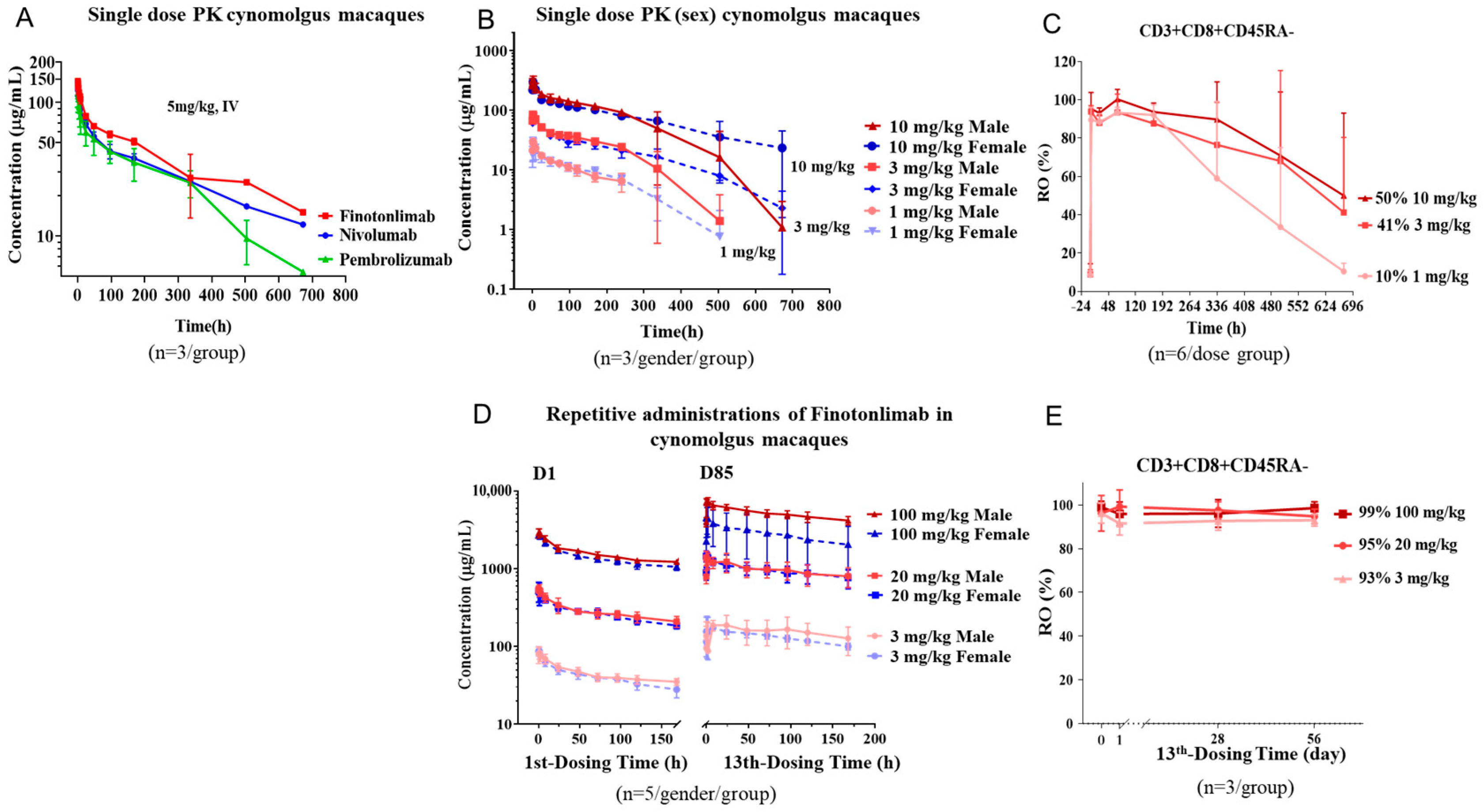 Pharmaceuticals 18 00395 g007