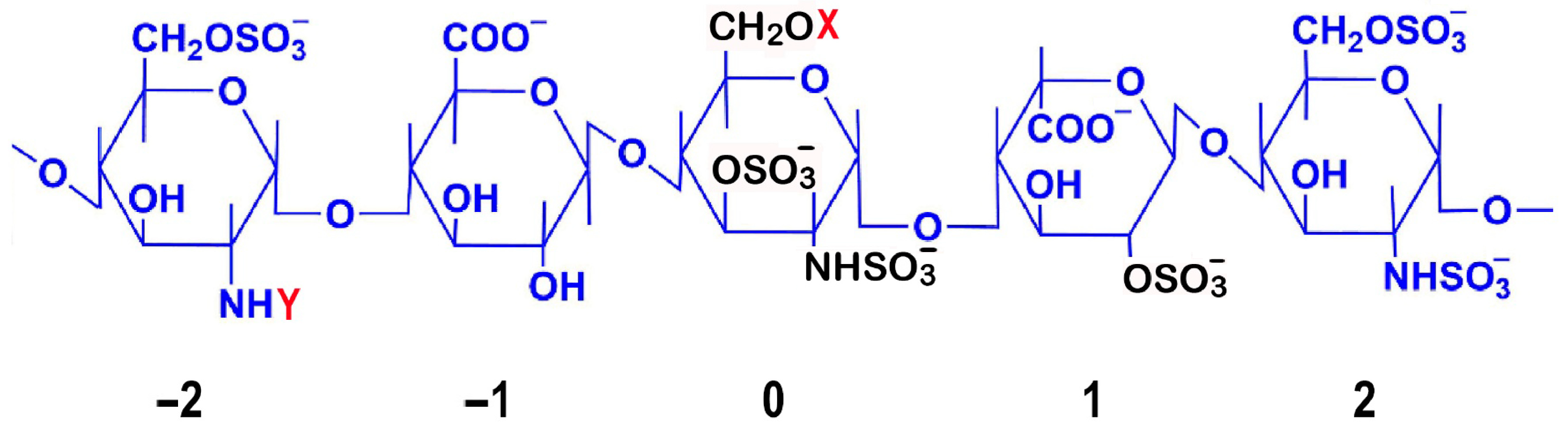 Pharmaceuticals 18 00396 g001