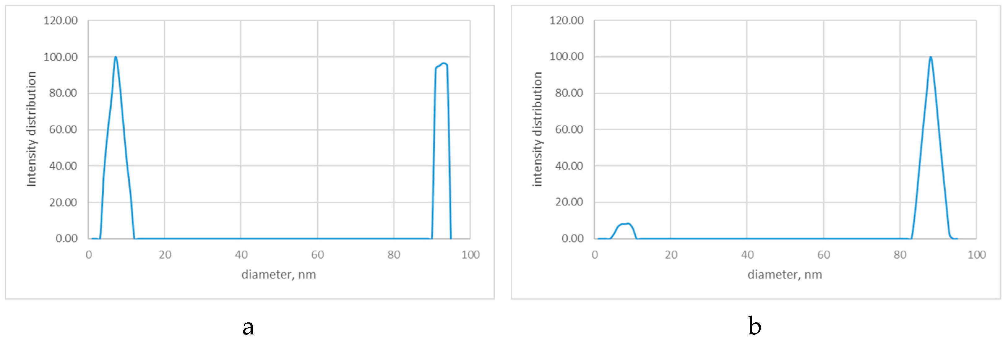 Pharmaceuticals 18 00397 g003