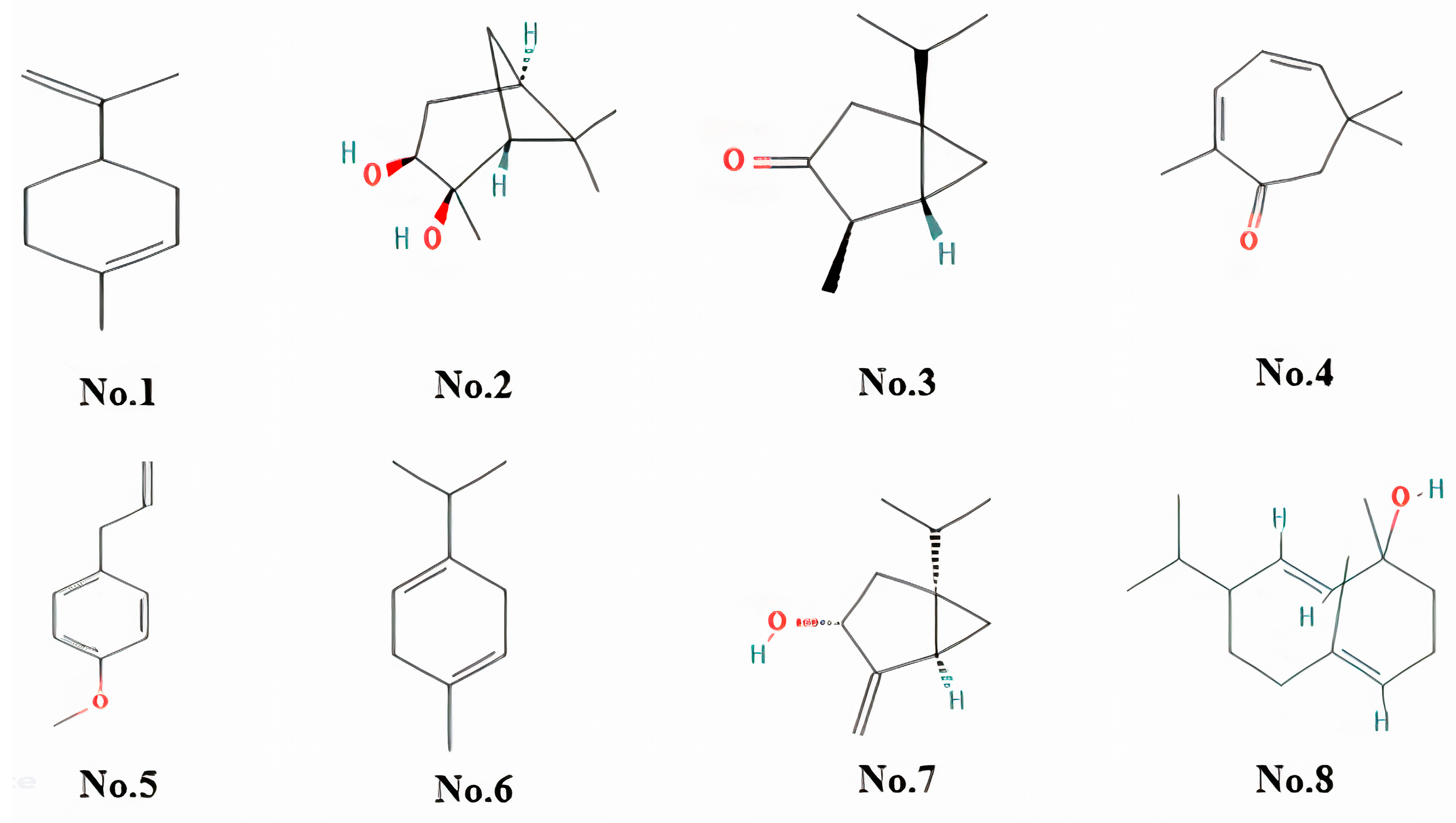 Pharmaceuticals 18 00407 g001