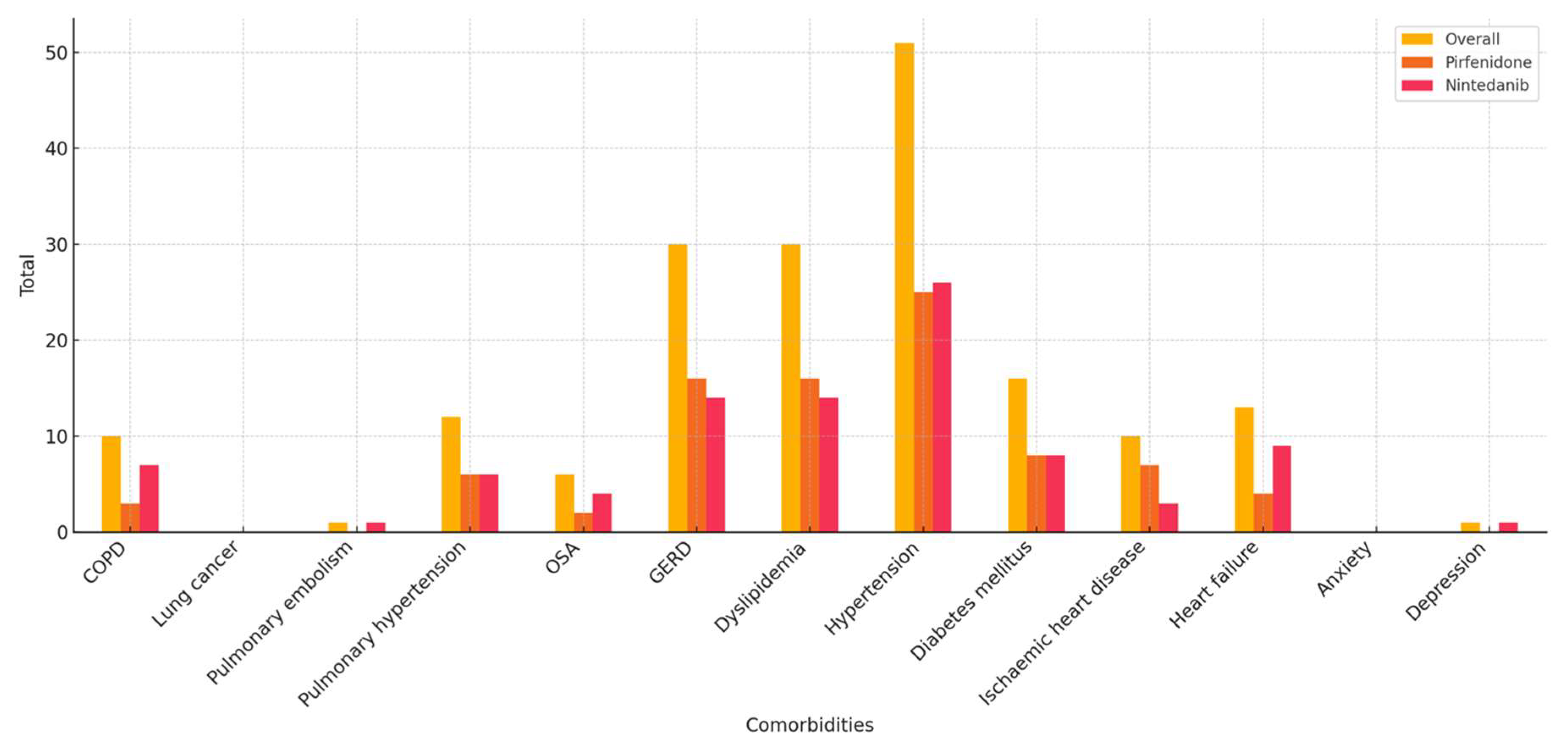 Pharmaceuticals 18 00411 g0a1