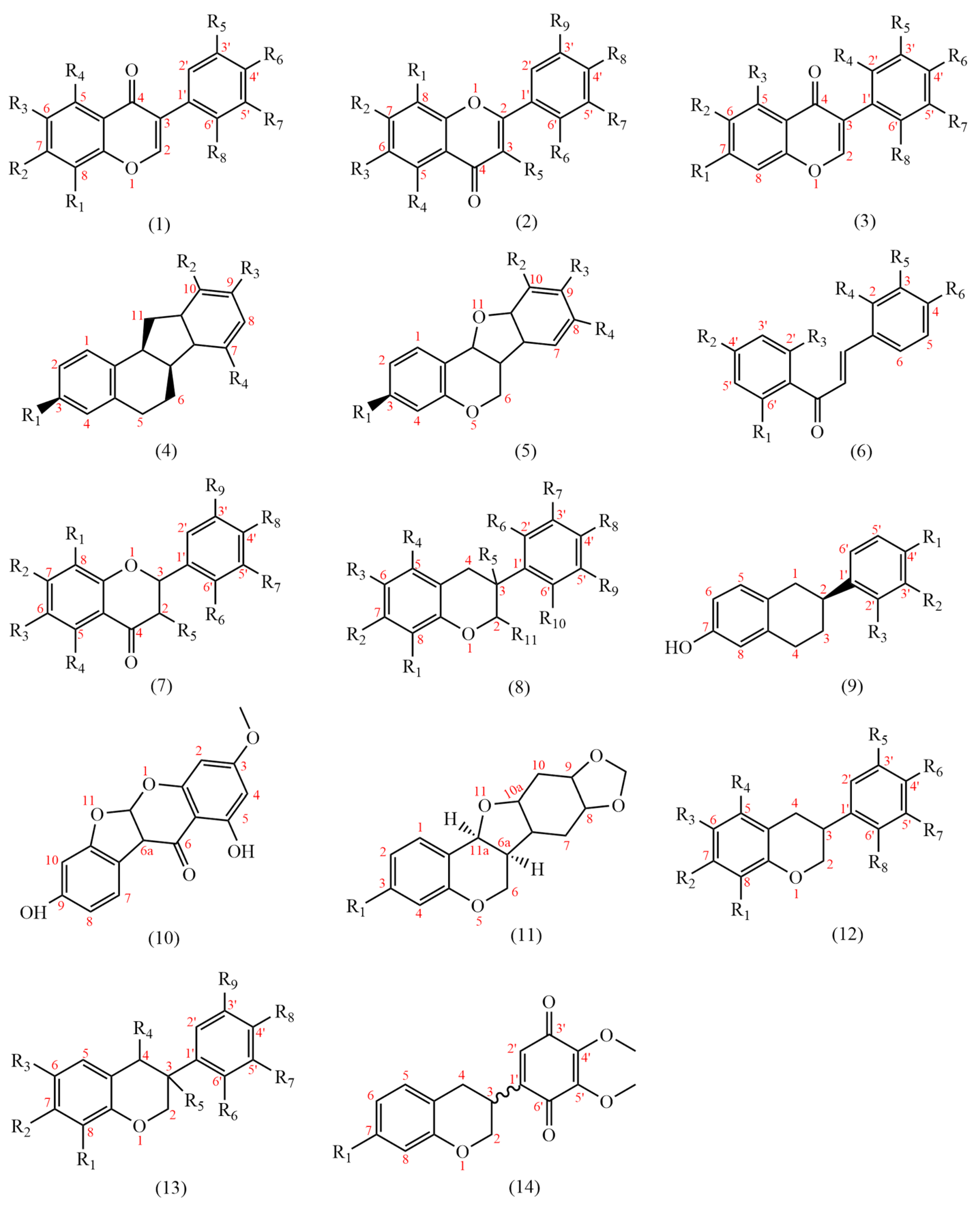 Pharmaceuticals 18 00413 g002