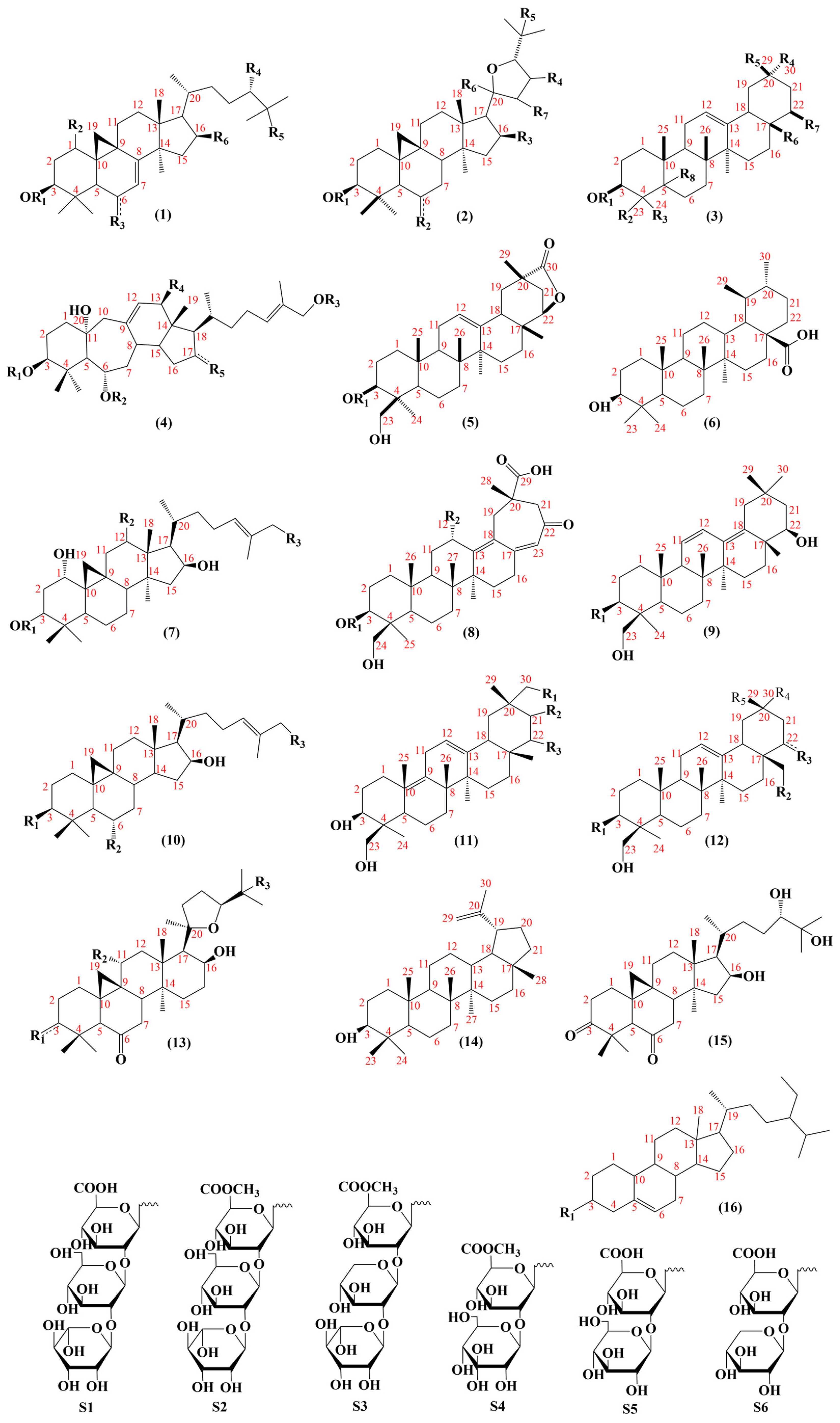 Pharmaceuticals 18 00413 g005