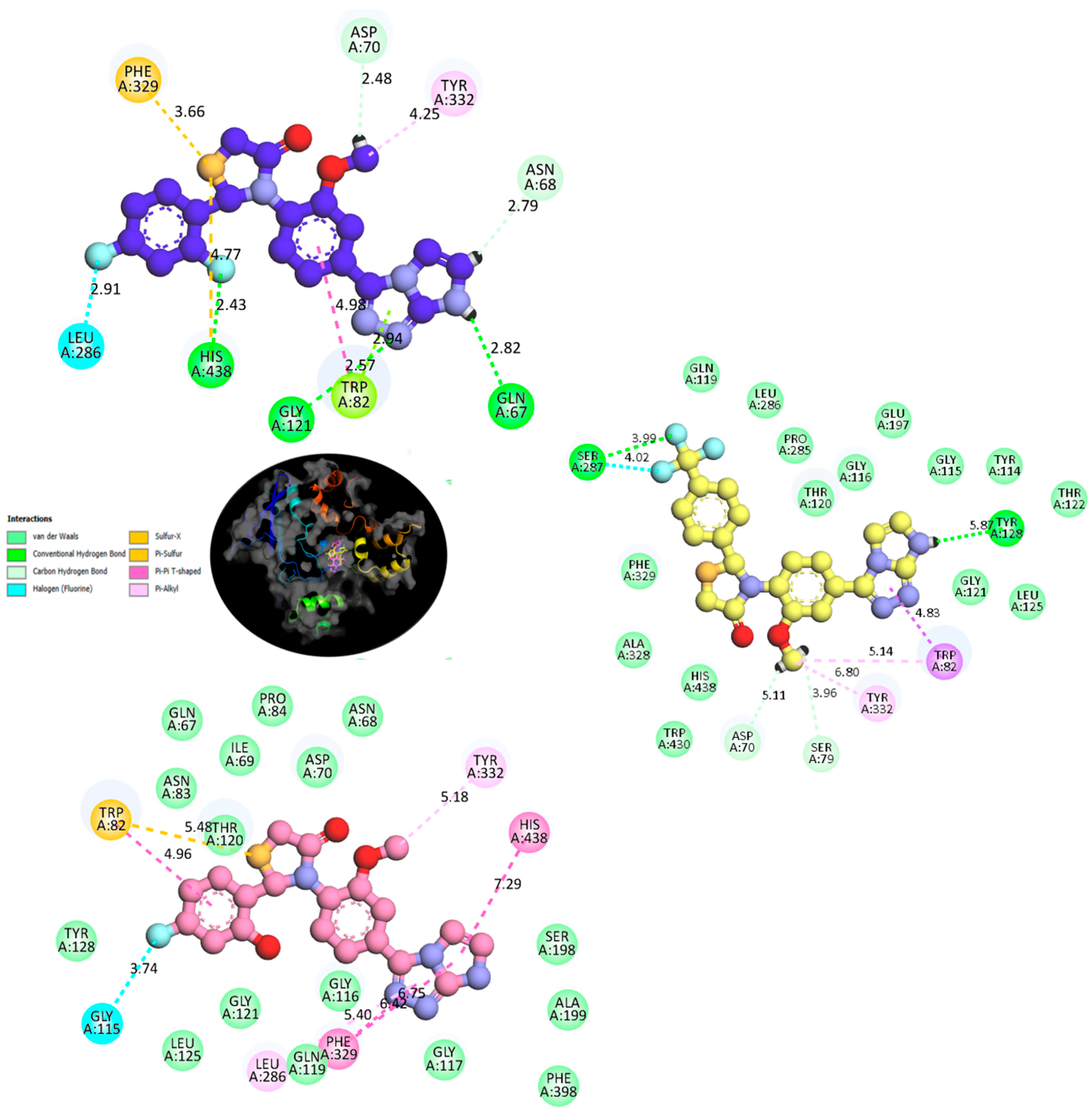Pharmaceuticals 18 00415 g008