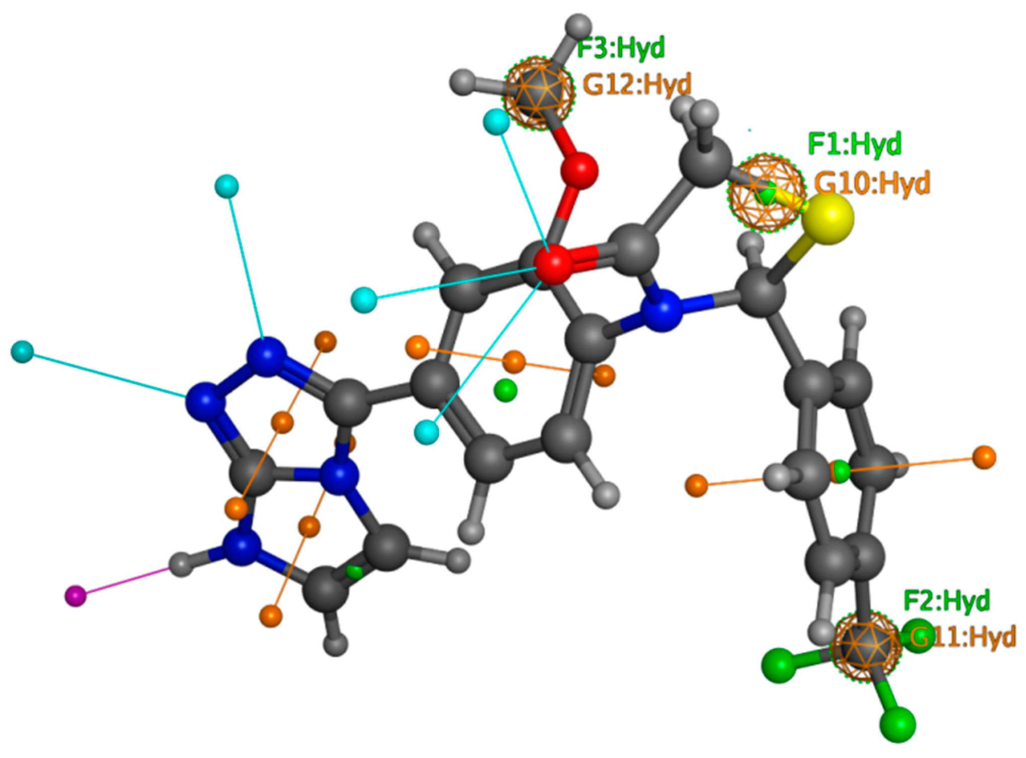 Pharmaceuticals 18 00415 g009