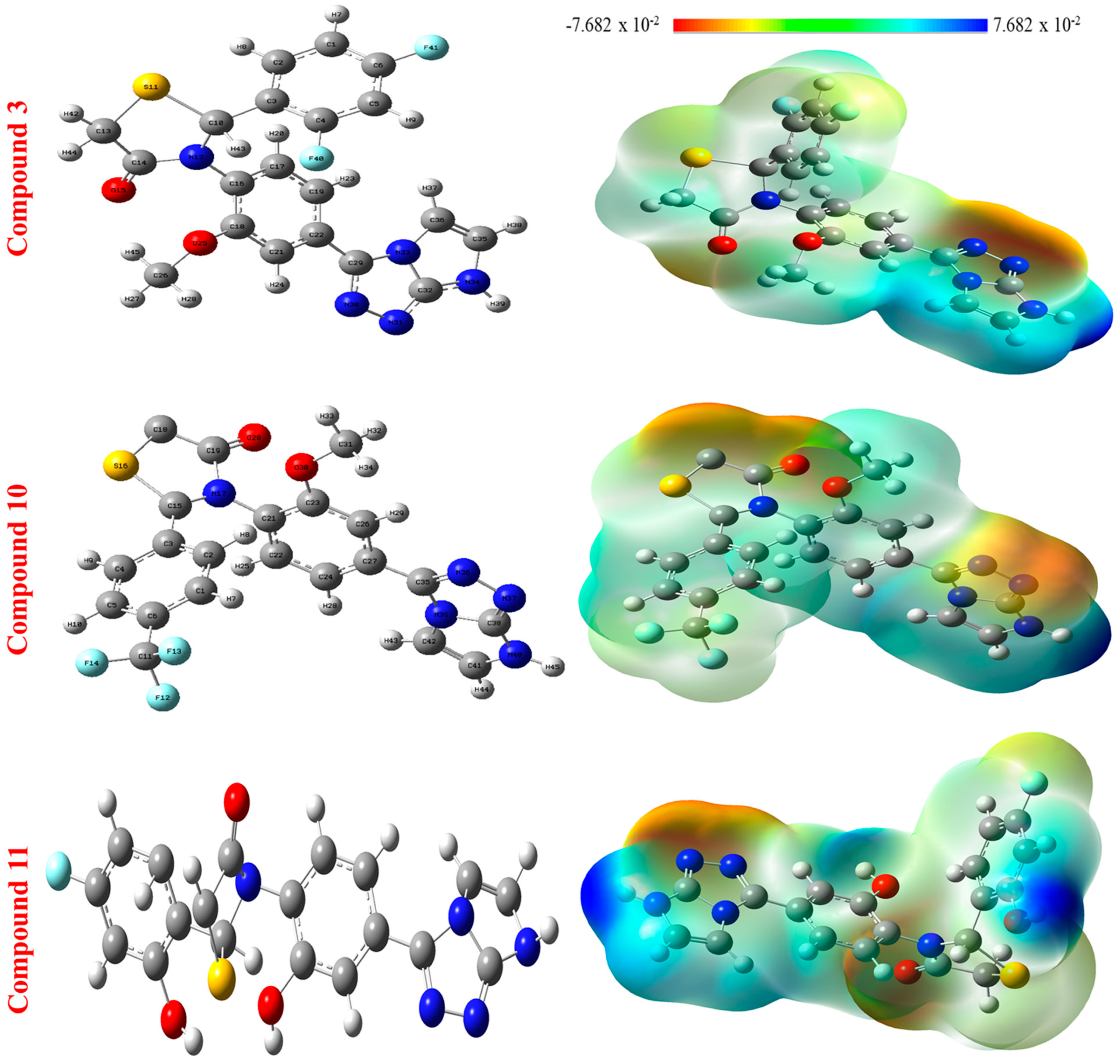 Pharmaceuticals 18 00415 g012