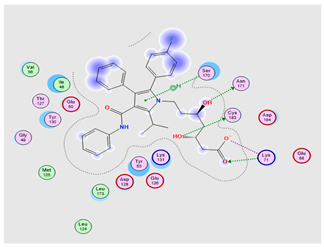 Pharmaceuticals 18 00421 i001